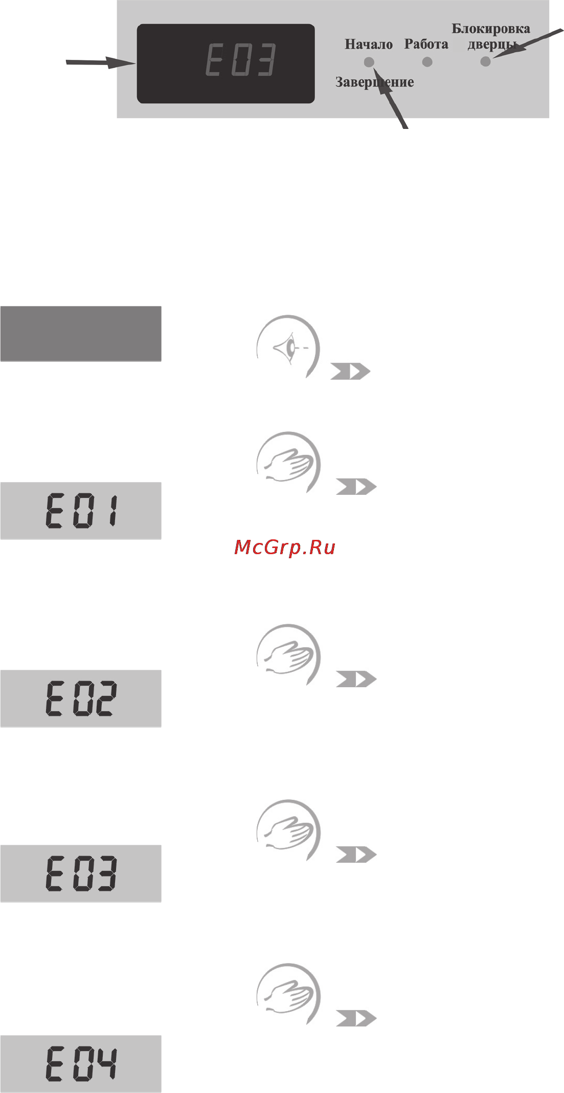 Hansa PC55...B4... [6/16] Неполадки которые может исправить пользователь