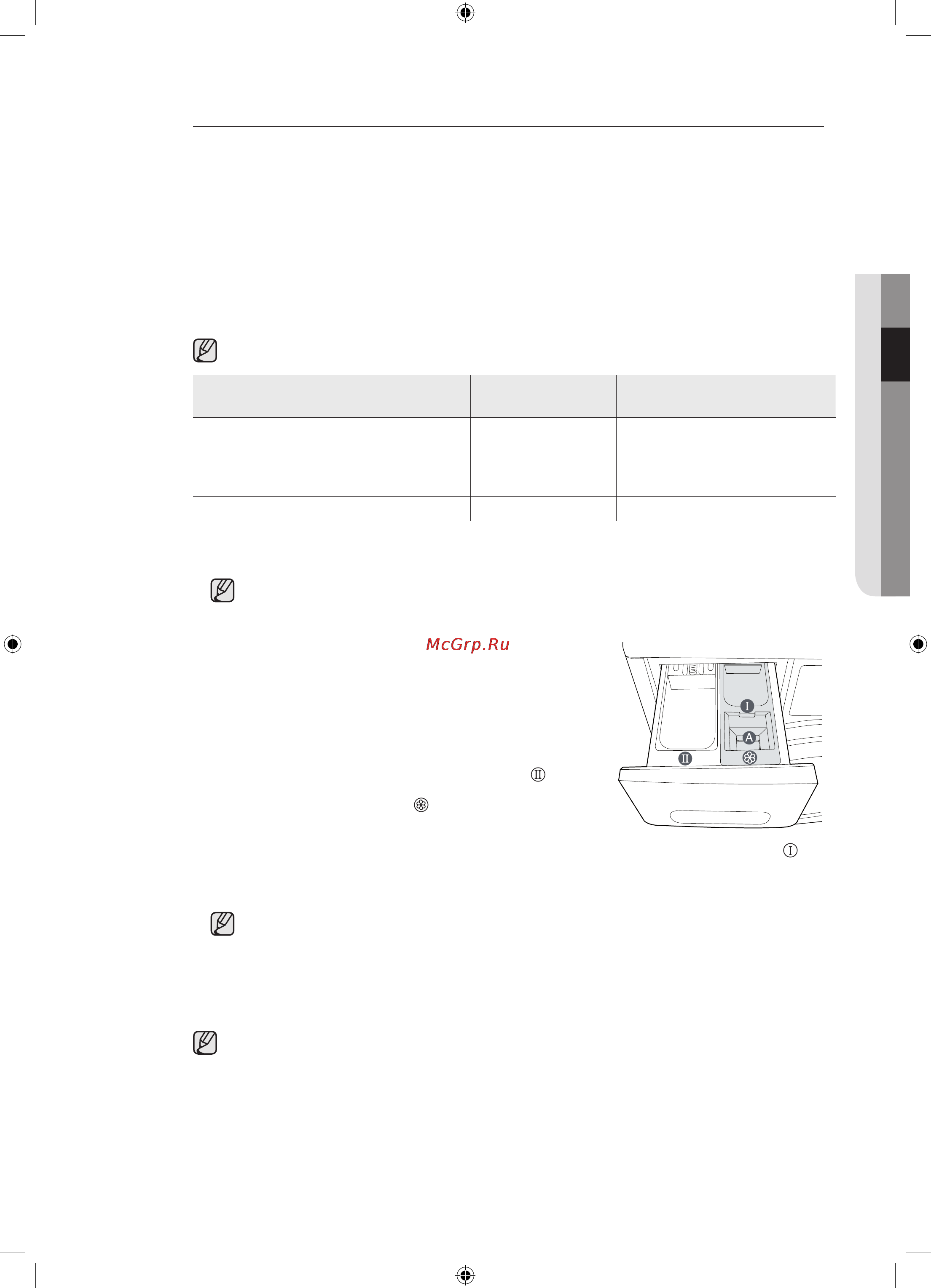 Samsung WF0702WKV [27/132] Технология барботирования eco bubble