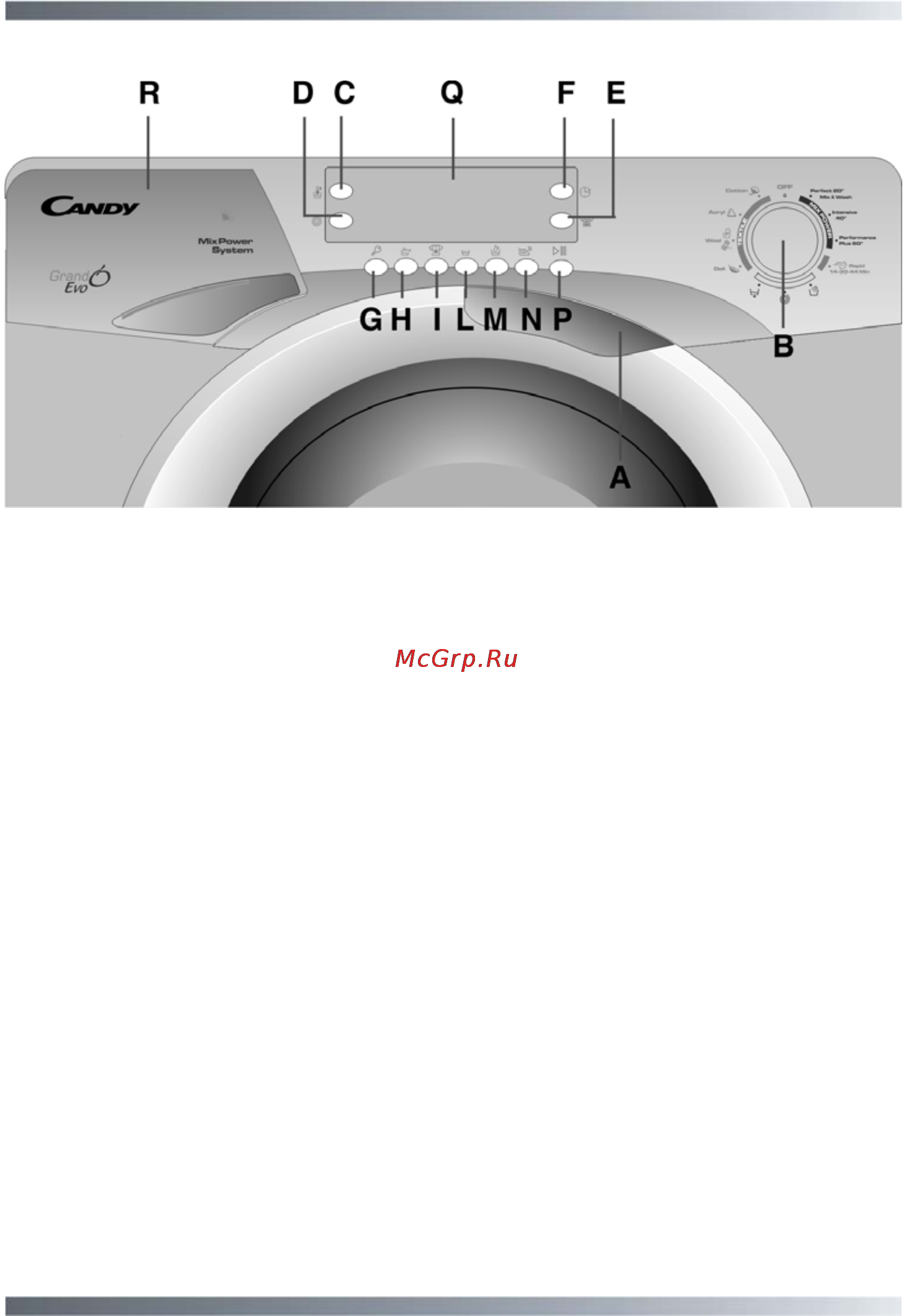 Candy GO 2127LMC-07 [13/40] Описание панели управления