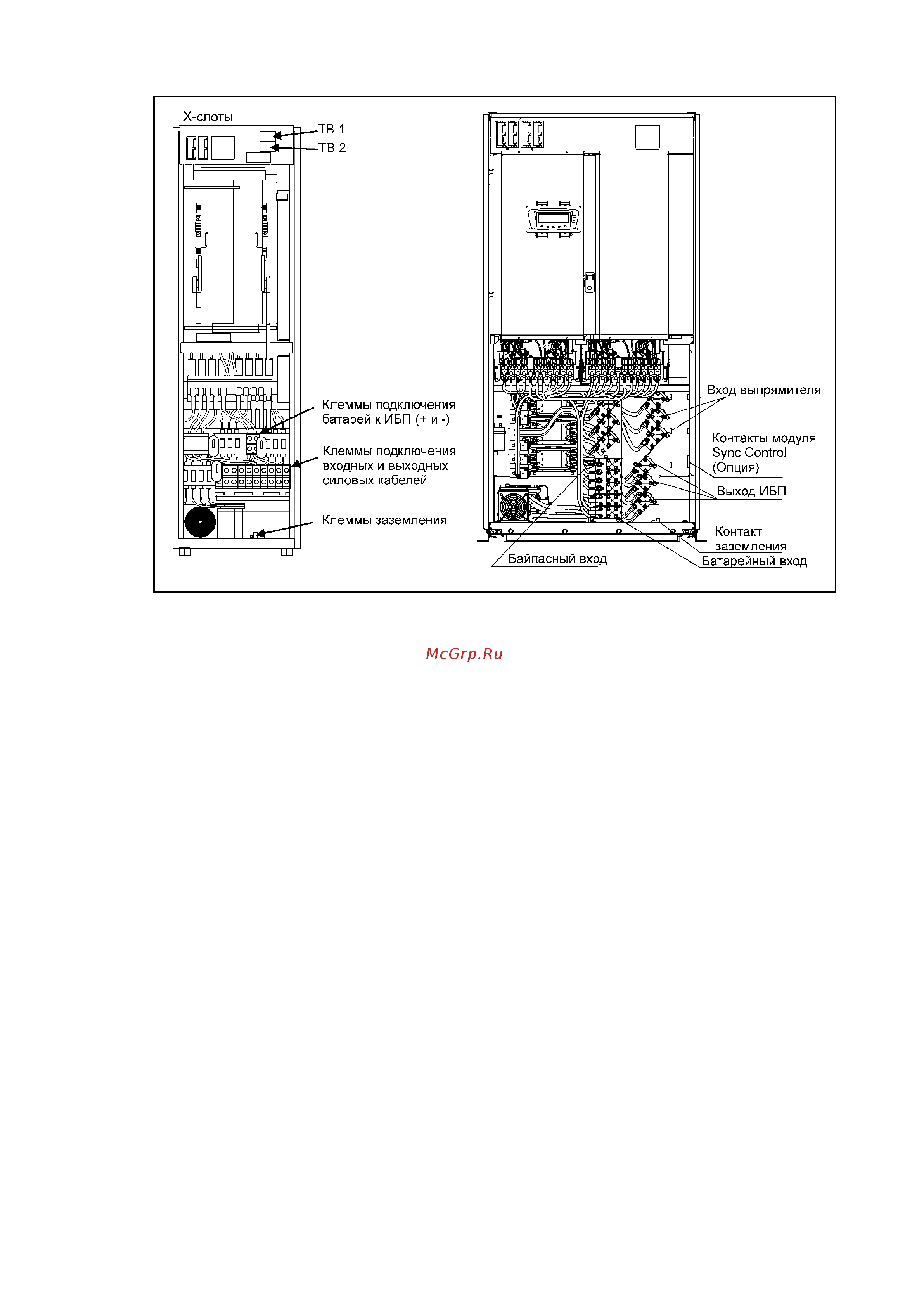 Eaton Powerware 9390 [17/74] Подключениесиловыхкабелей