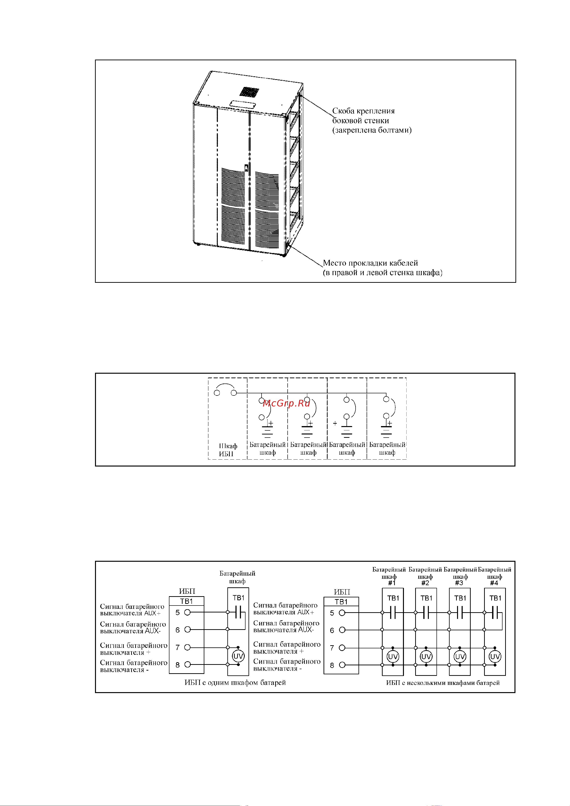 Eaton Powerware 9390 [25/74] Электрическоеподключениебатарейныхшкафов