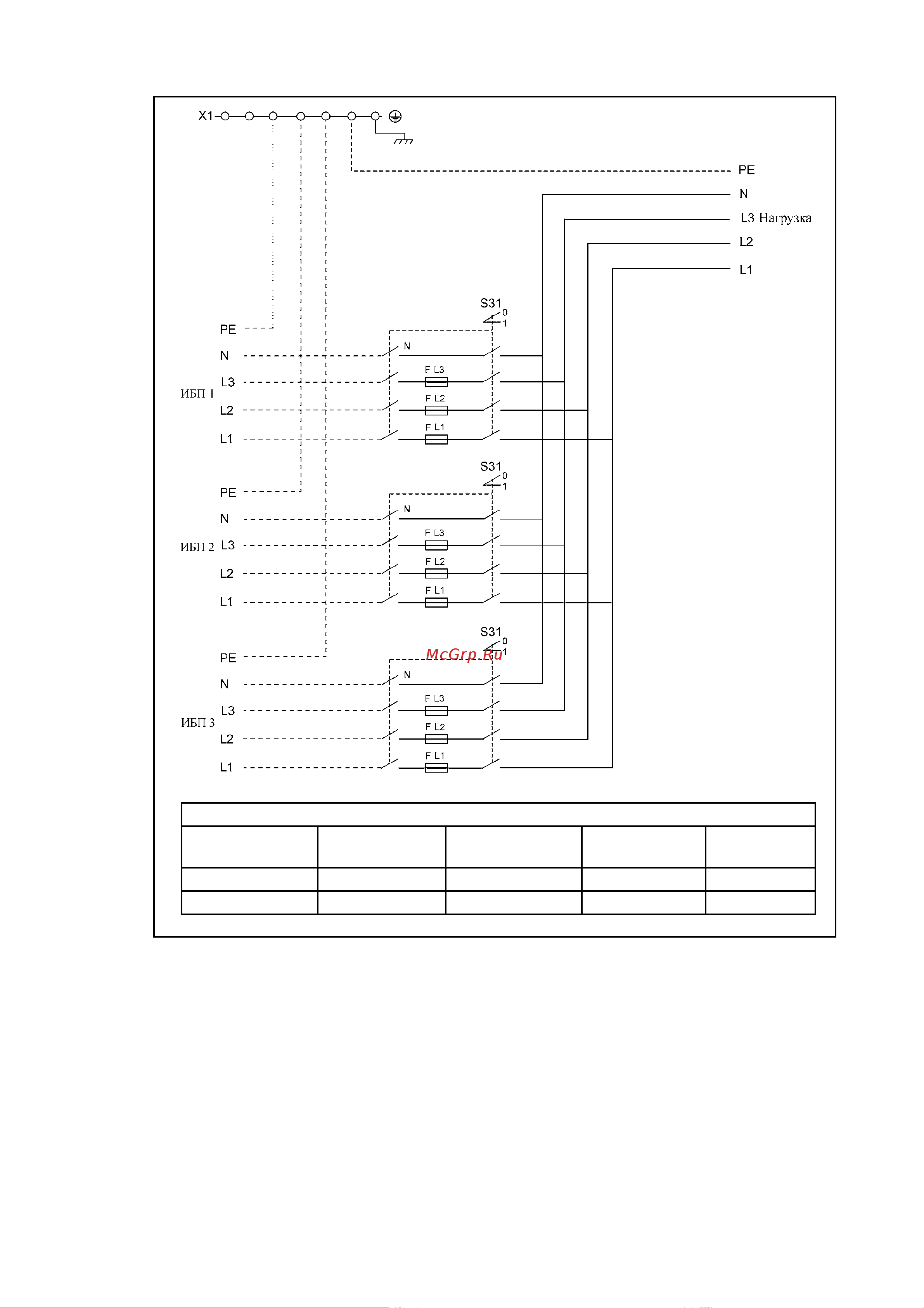 Eaton Powerware 9390 [61/74] Откройте замок и откройте дверь шкафа