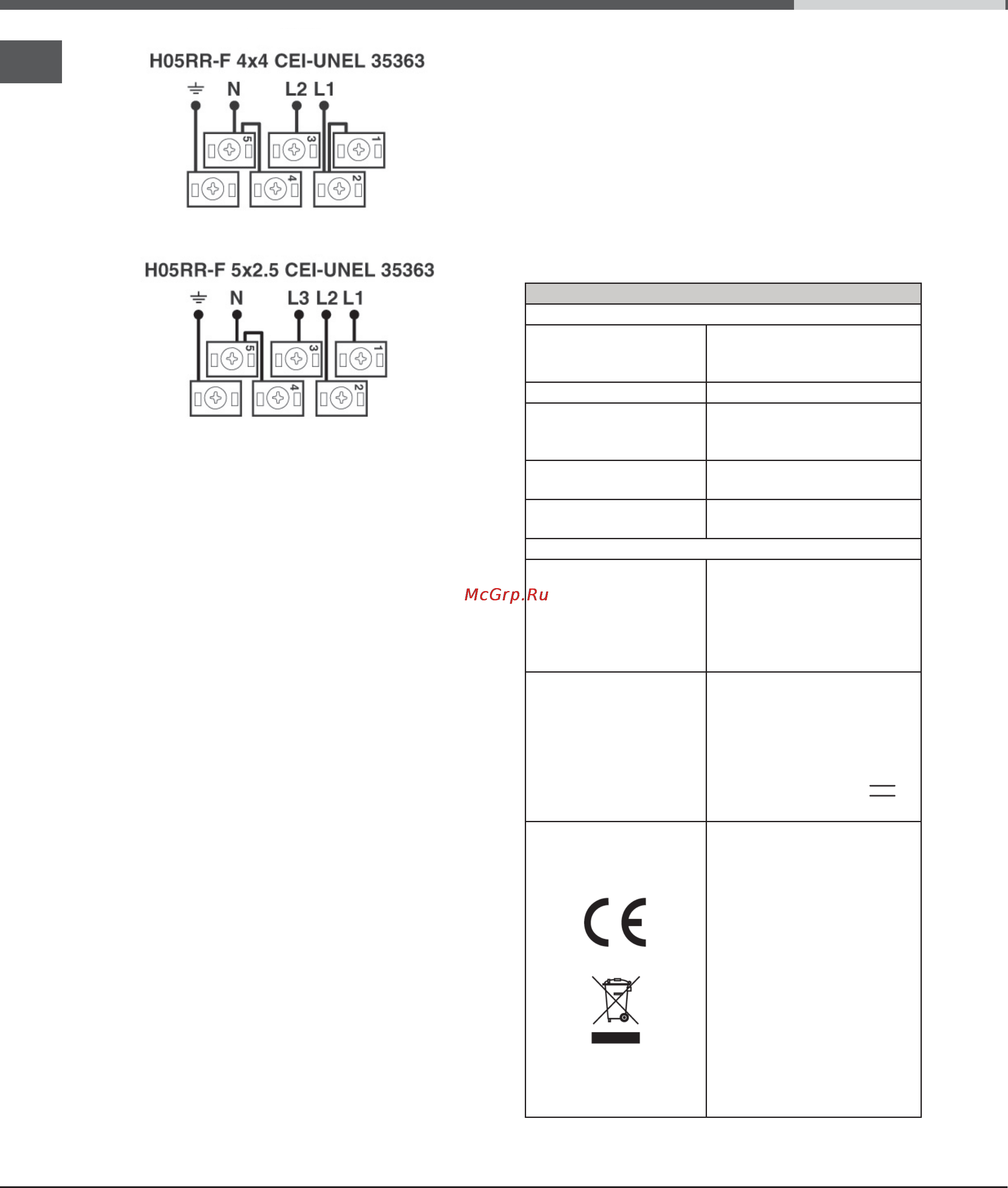 Indesit MVK6 E21(W) RF [4/24] H05vv f 4x4 cei unel 357 46 400v 2n