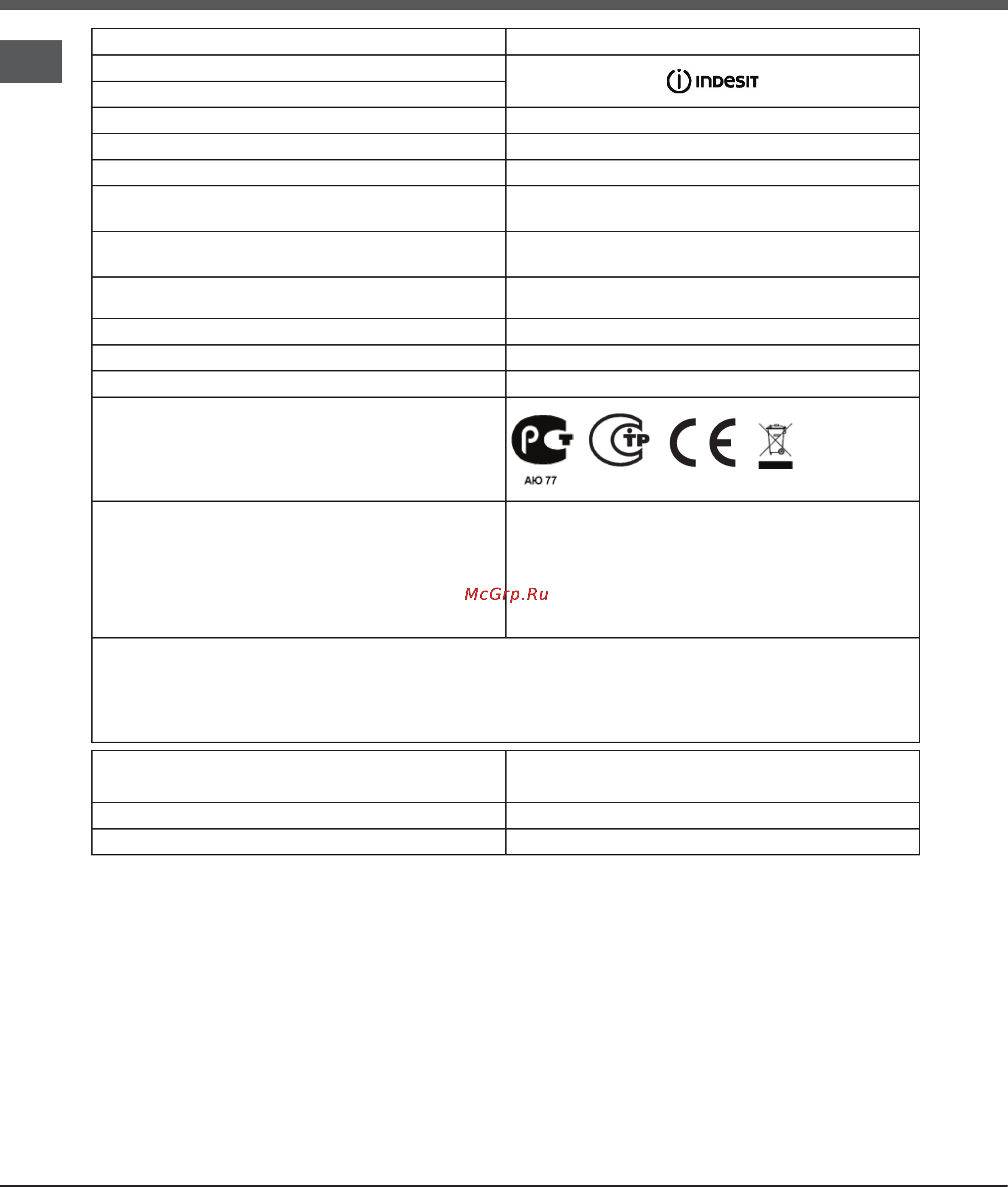 Indesit MVK6 V21(W) RF [2/24] Информация для потребителя