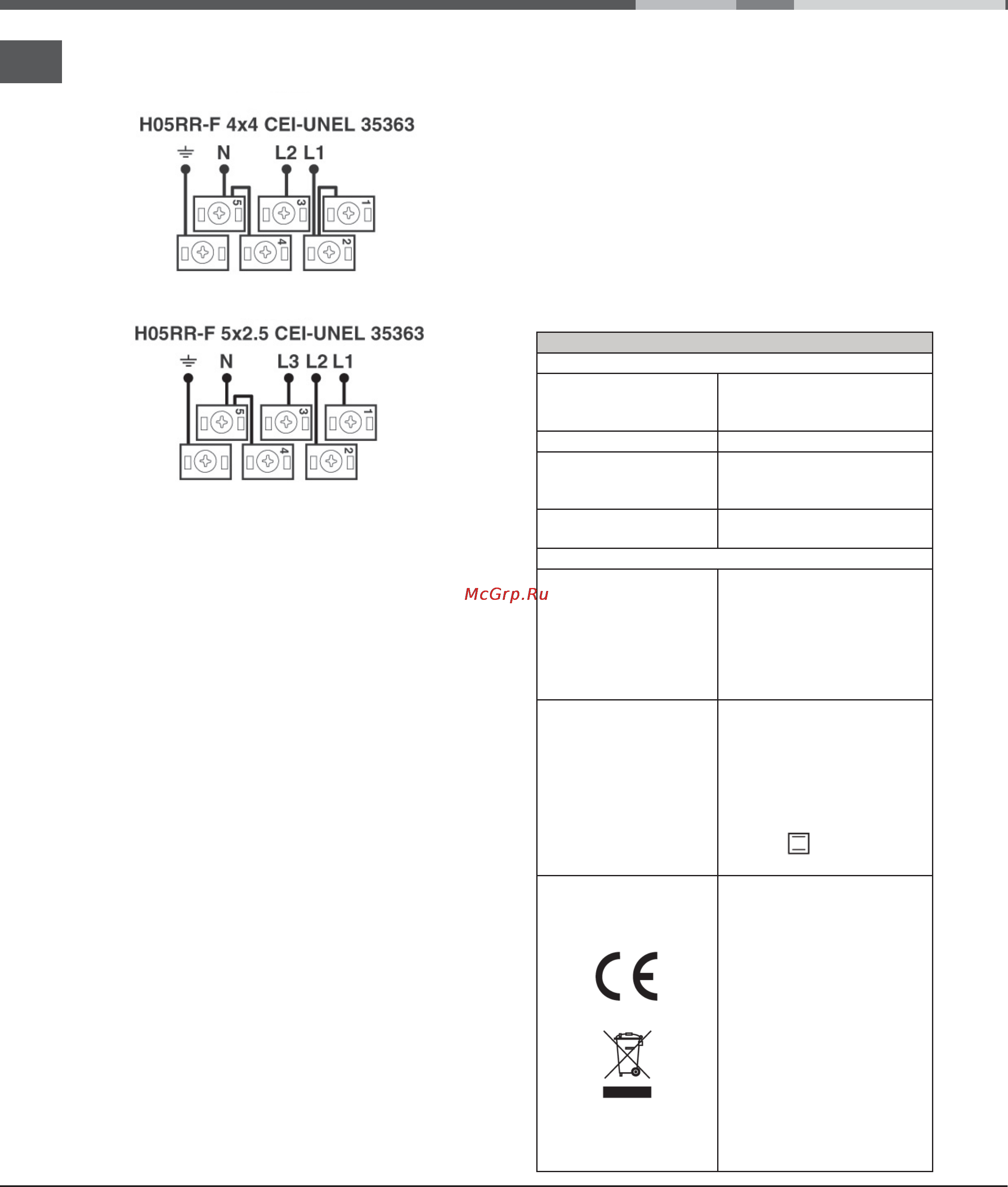 Indesit MVK6 V21(W) RF [4/24] Описание изделия