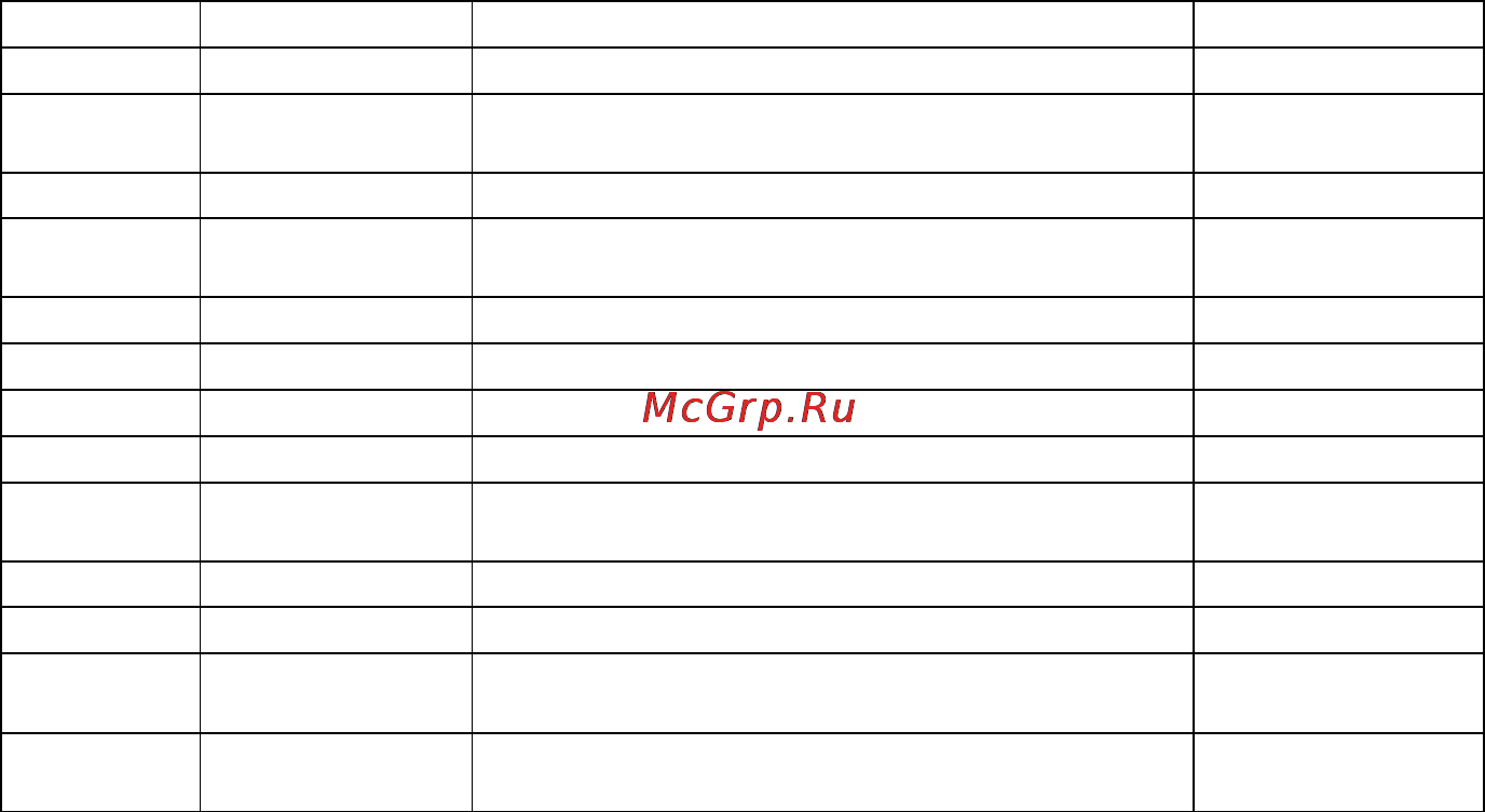 Snaige CD480-6R02 [23/44] Вниманию покупателей покупая холодильник проверьте действие изделия убедитесь что он полностью укомплектован важно внимательно прочитайте инструкцию по использованию при несоблюдении перечисленных в инструкции требований и указаний остаётся вероятность испортить холодильник и потерять право на бесплатное гарантийное обслуживание в период гарантийного обслуживания производится бесплатная замена испортившихся деталей и узлов холодильного прибора гарантийный период бытовым холодильным приборам snaigė предоставляется гарантия 24 месяцев со дня покупки