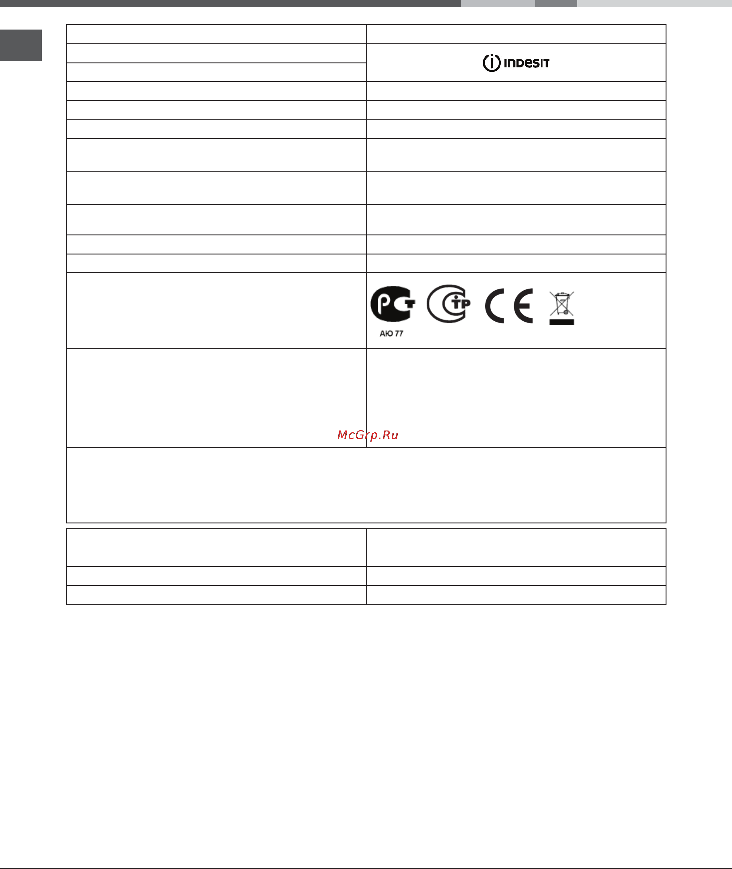 Indesit MVK6 G1(W) RF [2/28] Информация для потребителя