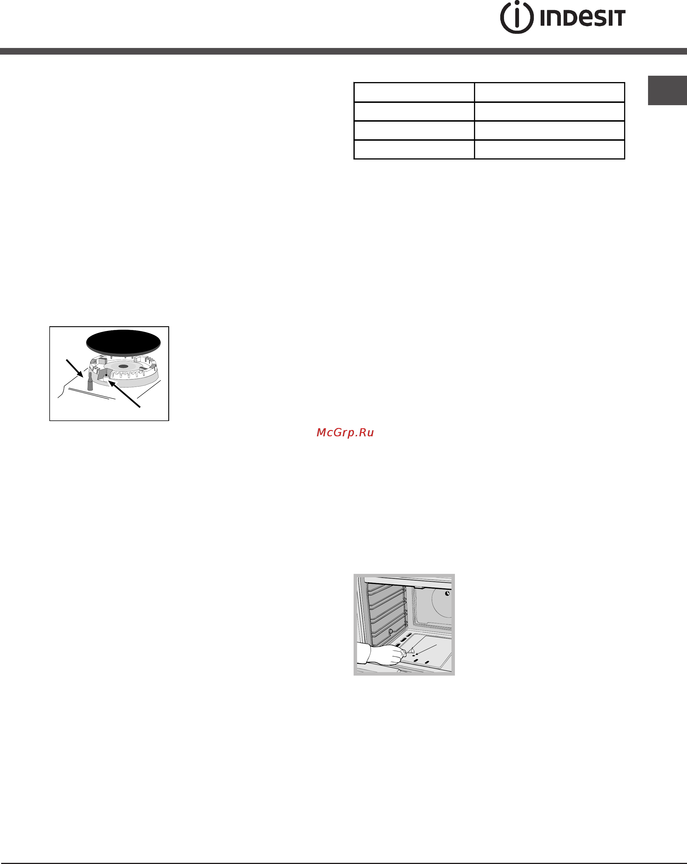 Indesit MVK6 G1(W) RF [21/28] Start up and use