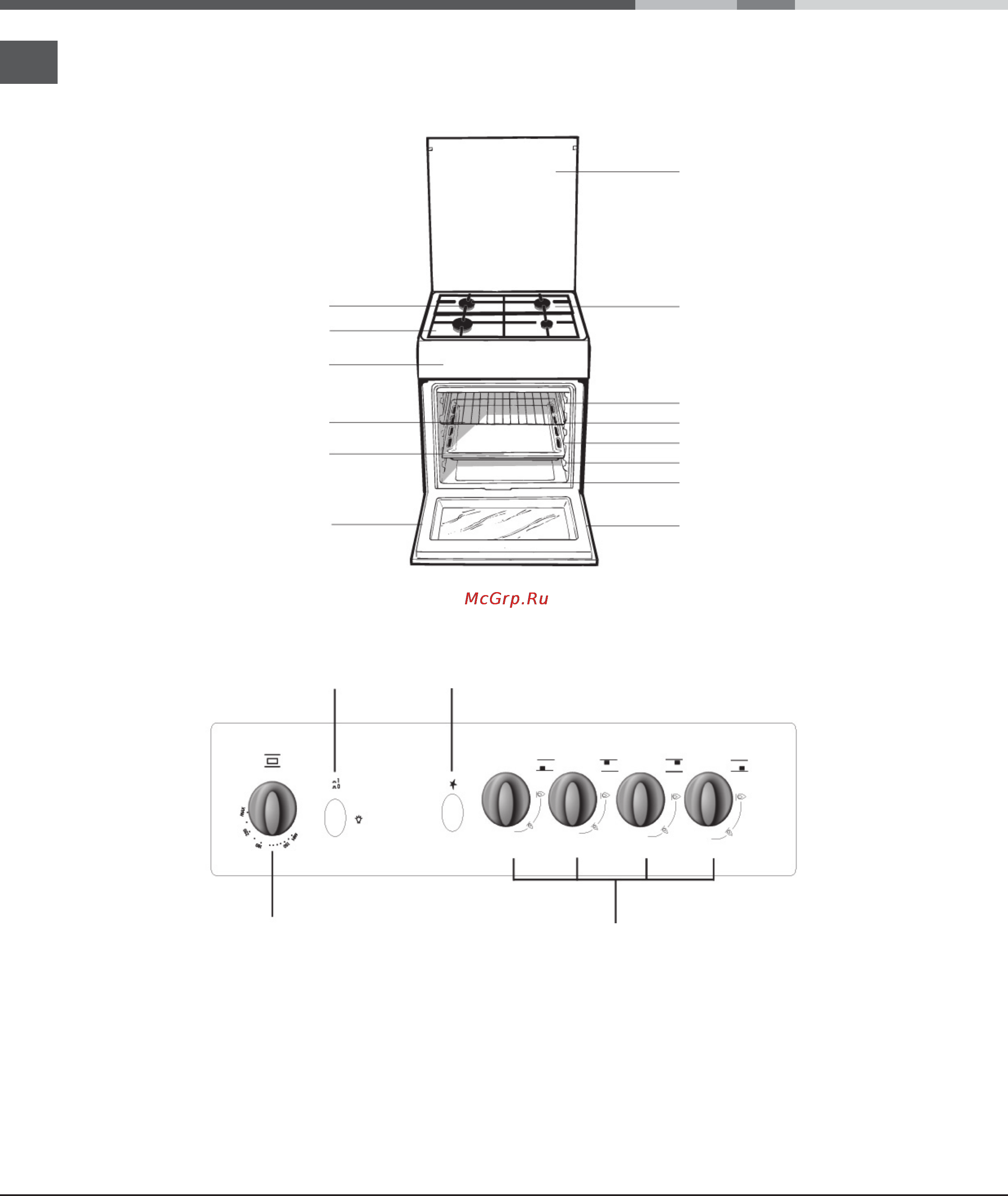 Indesit MVK6 G1(W) RF [8/28] Описание оборудования