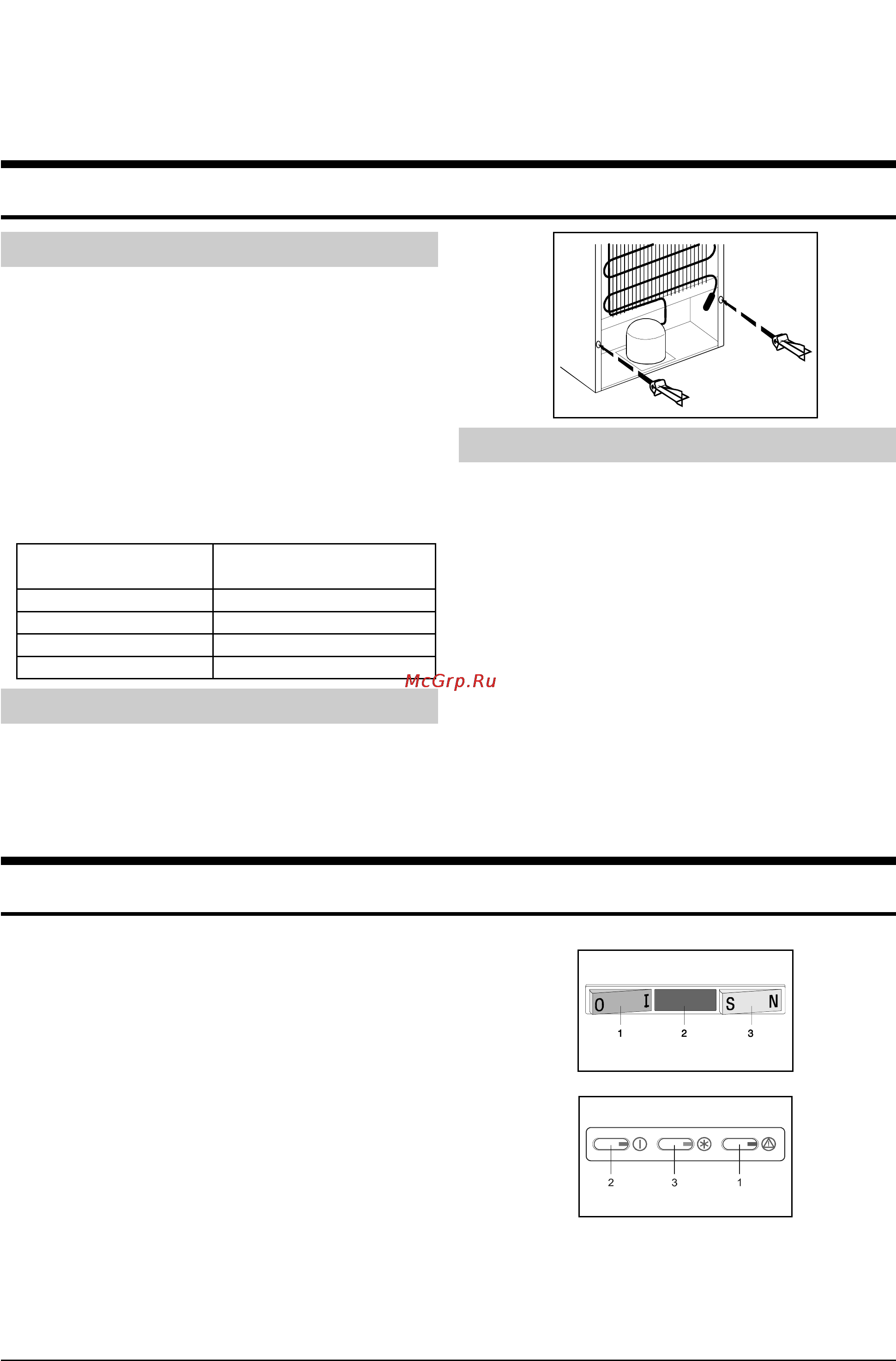 Gorenje FH9411W [3/7] Управлeниe