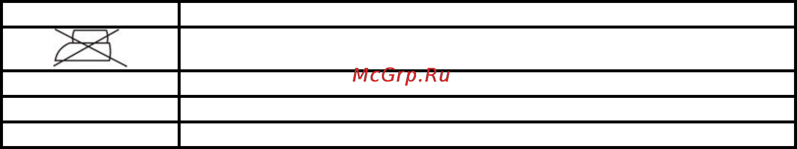 Scarlett SC-1134S White/Blue Инструкция по эксплуатации онлайн [4/5] 60033
