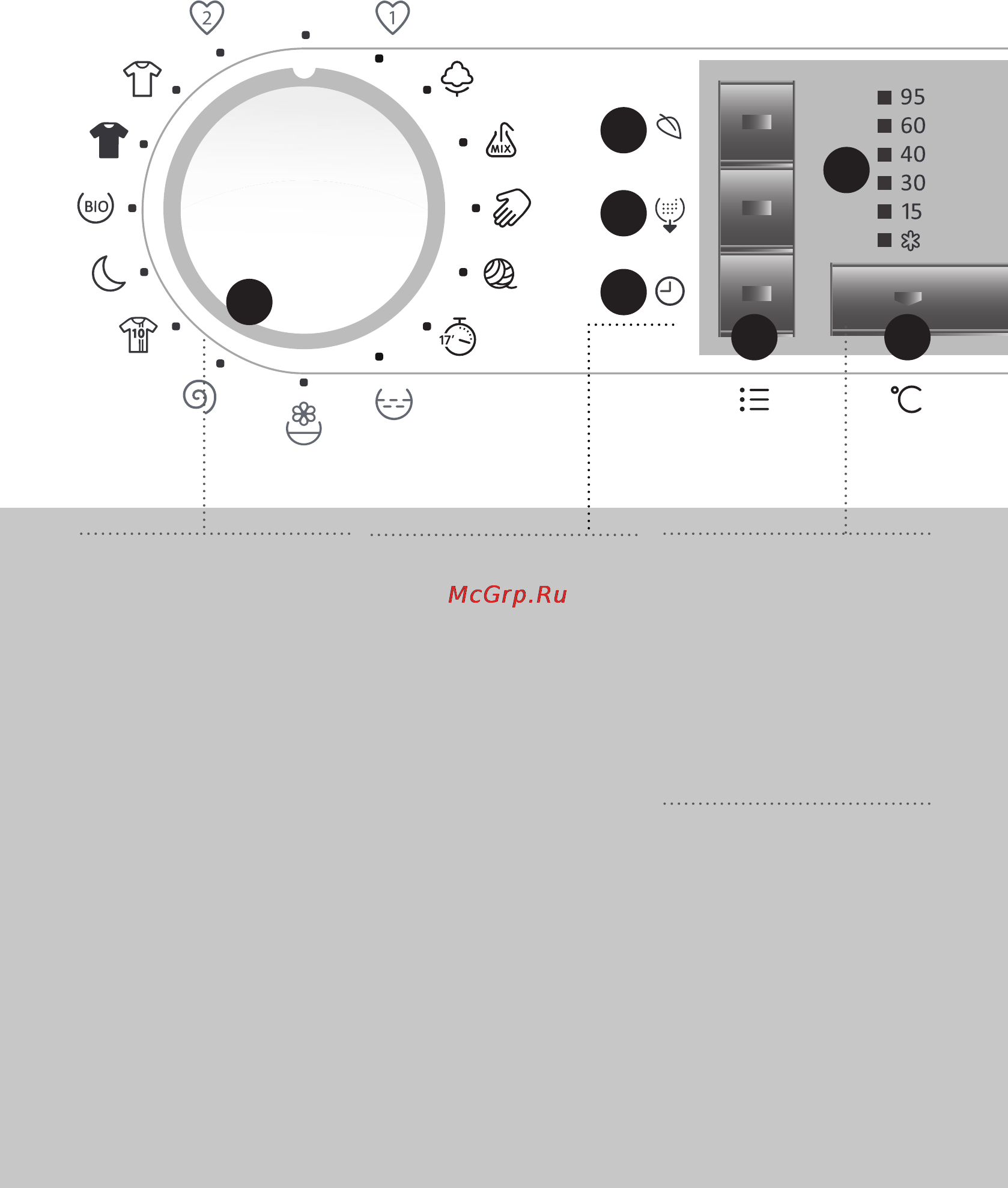 Gorenje W 6402 [6/44] Панель управления