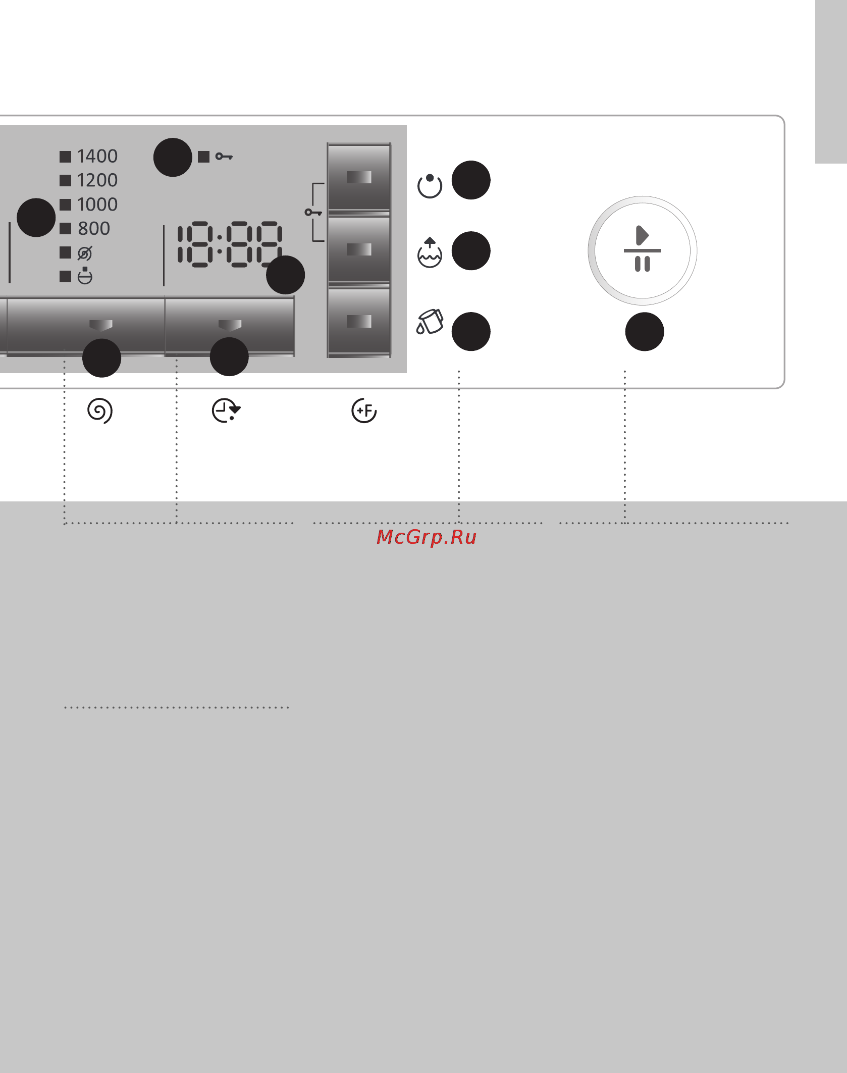 Gorenje W 6402 [7/44] Start pause