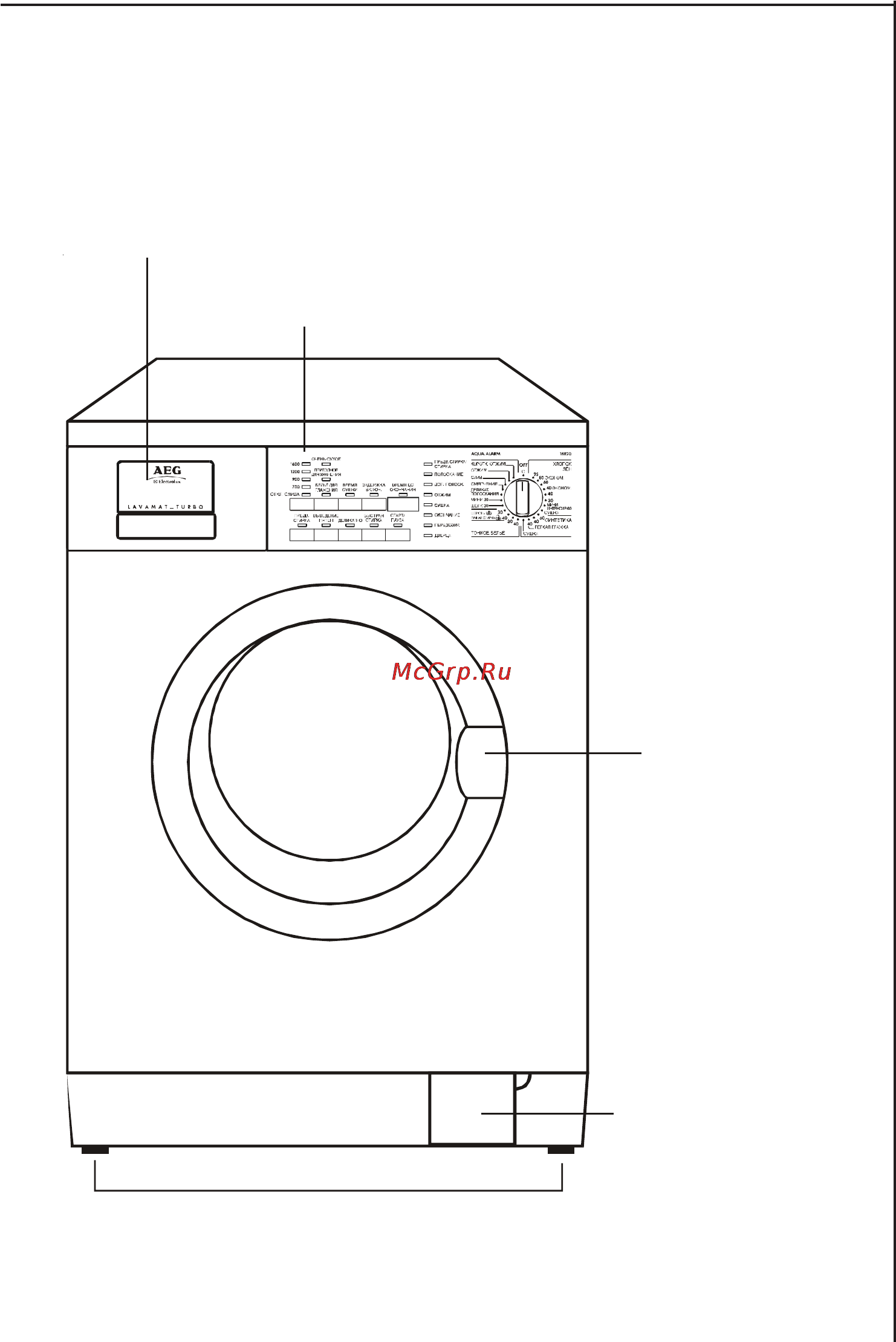 AEG LAVAMAT TURBO 16820 [9/50] Описание прибора