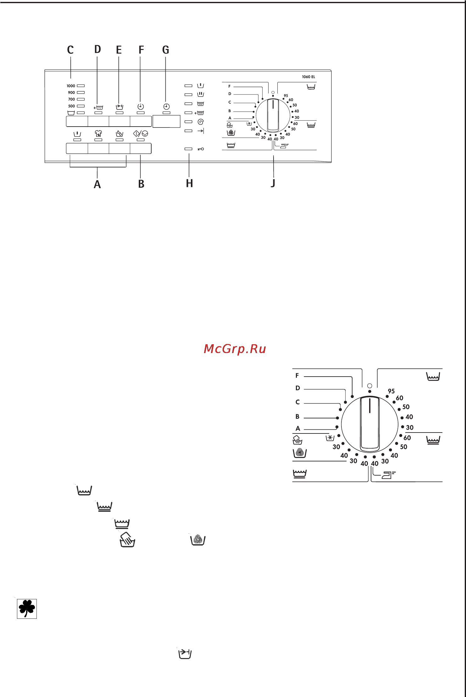 AEG LAVAMAT 1260 EL [11/44] Ïàíåëü óïðàâëåíèÿ