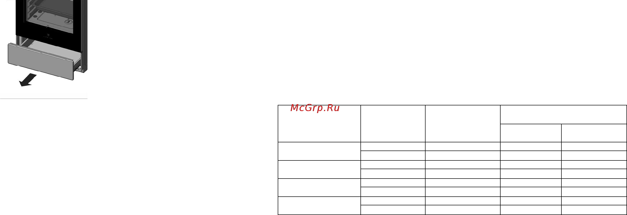 Greta GG 60 CF 33 (W)-00 [11/26] Обслуживание и уход