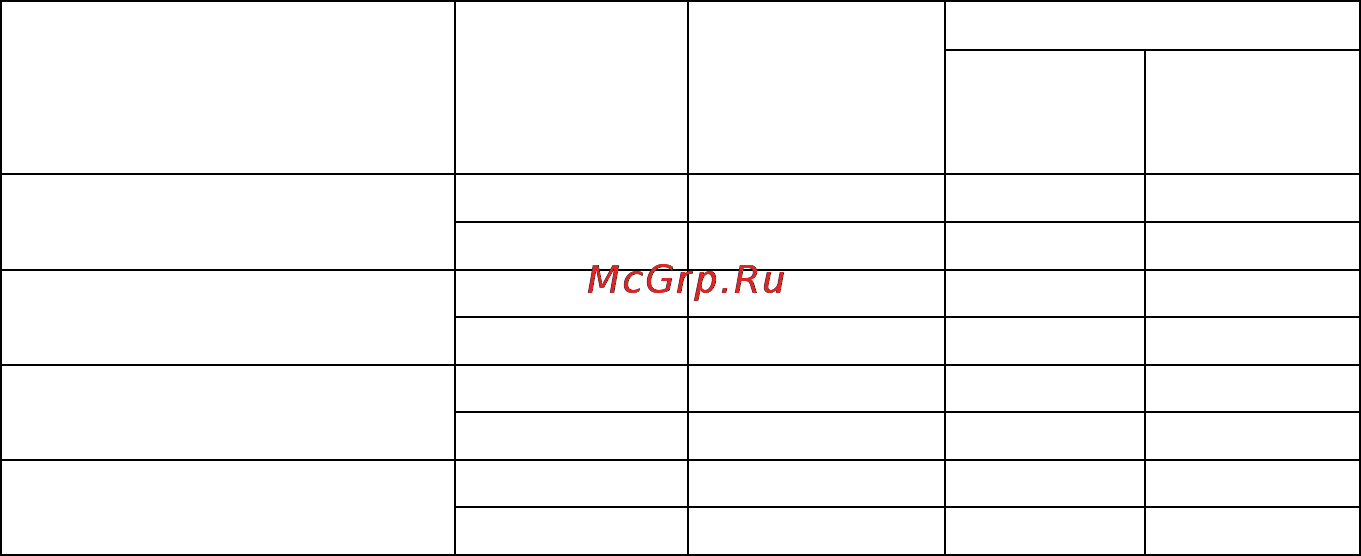Greta GG 60 CF 33 (W)-00 [20/26] Практичні поради