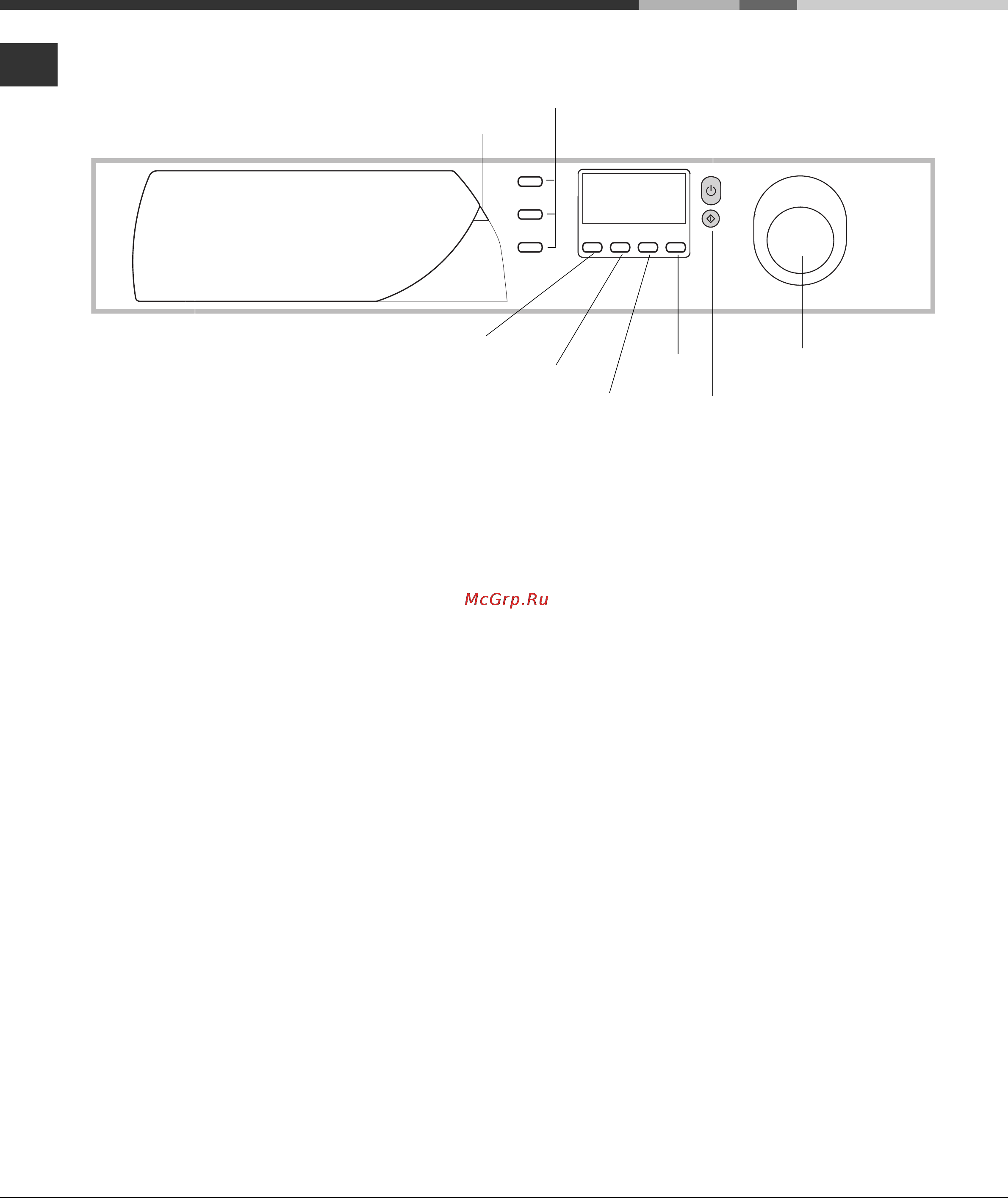 Ariston AVF 109 S [4/36] Панель управления