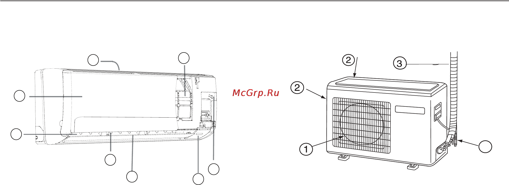 Haier HSU-09HMB03/R2(DB) [10/41] Основные части кондиционера