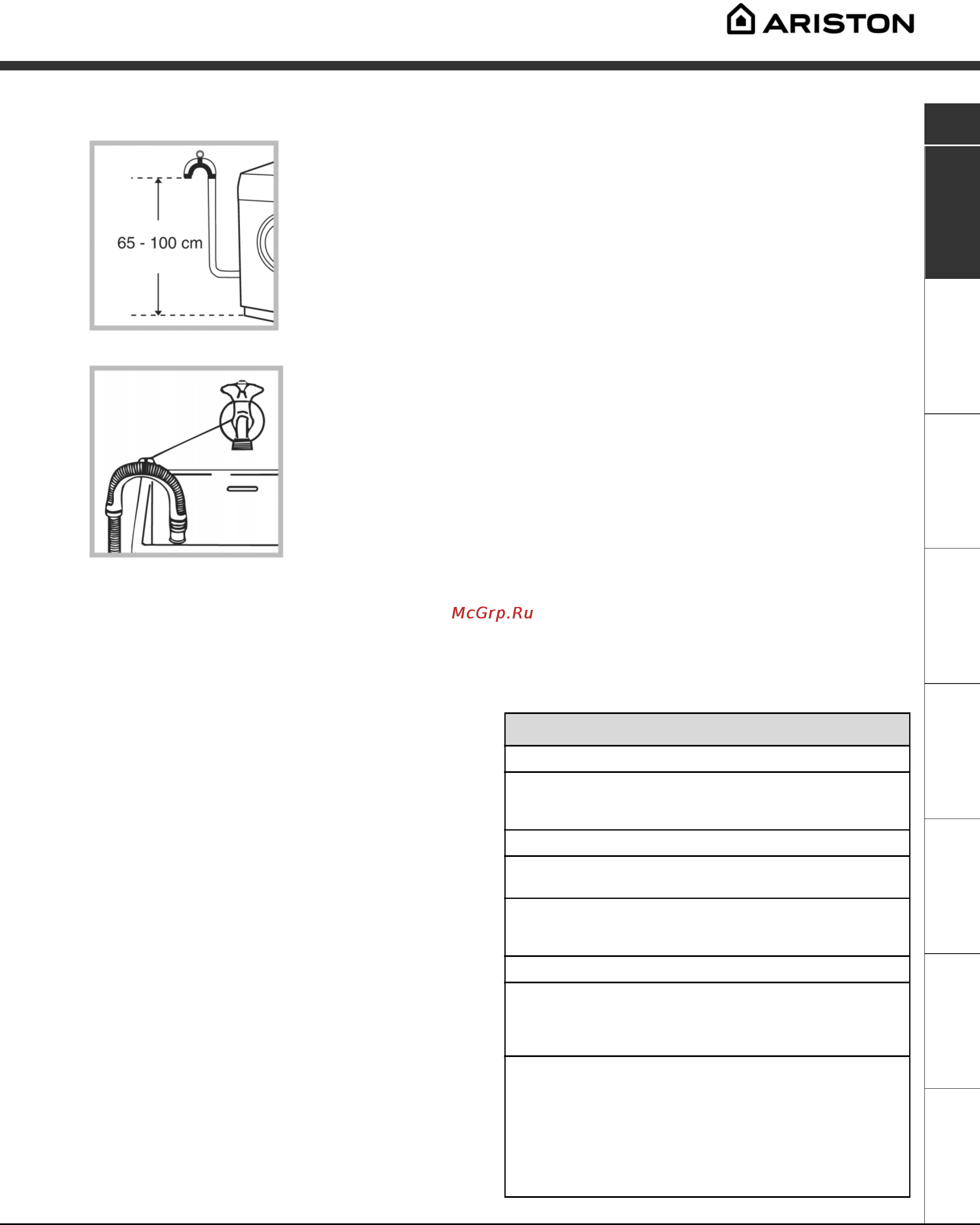 Ariston AVD 129 [3/12] Технические характеристики
