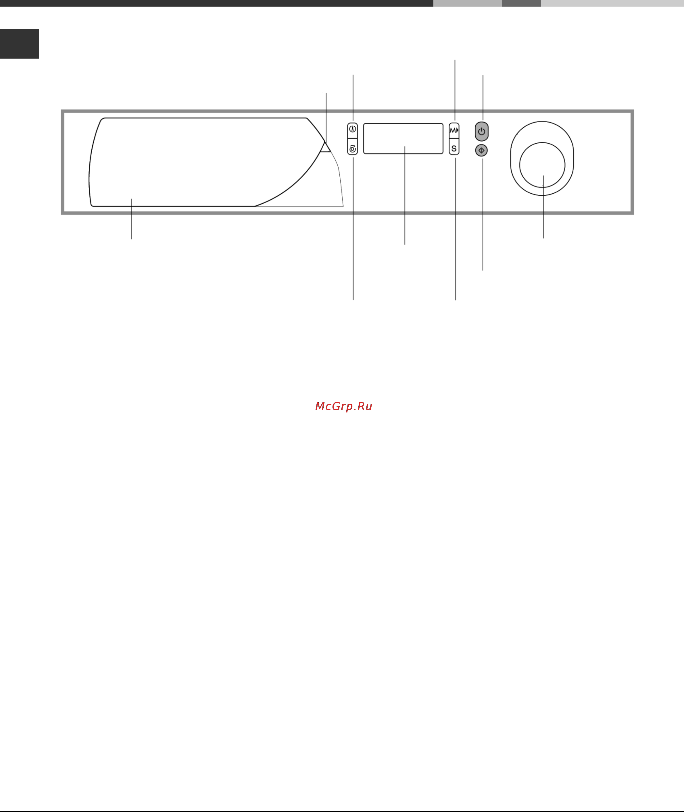 Ariston AVD 129 [4/12] Краткий перечень програм