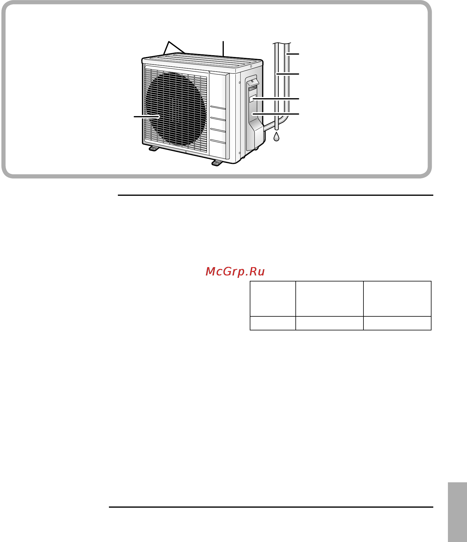 Daikin FTXN35KEV1B/RXN35KEV1B [6/28] Наружный блок