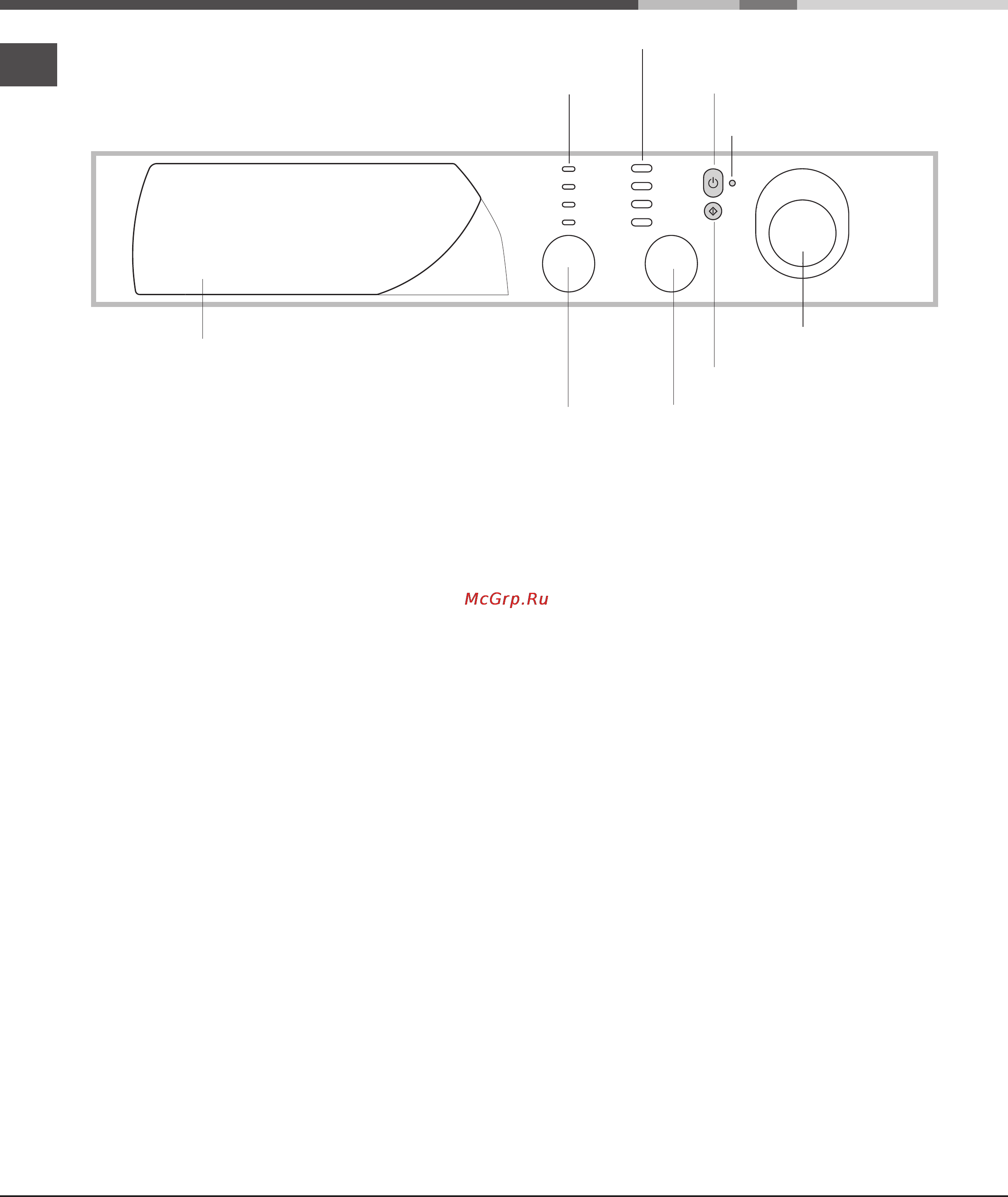 Ariston AVXL 109 [4/12] Панель управления