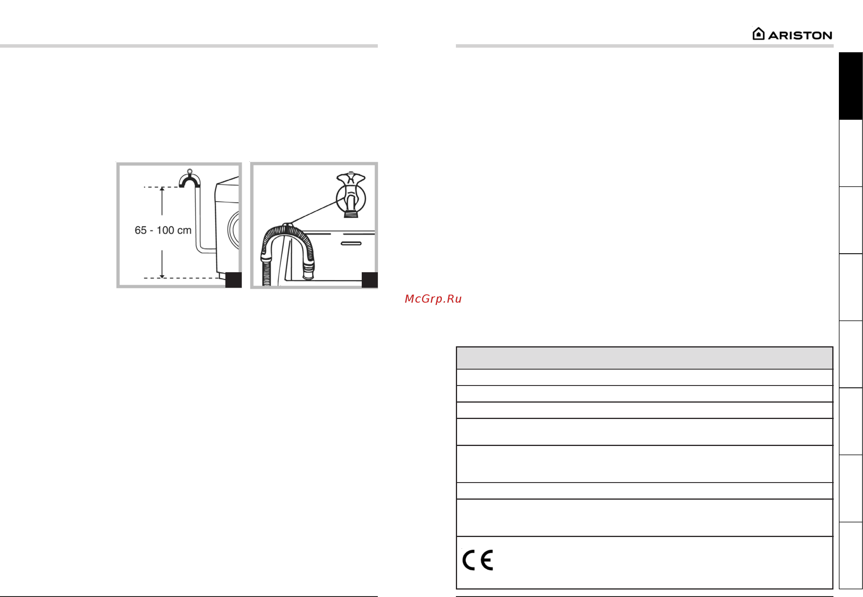 Ariston AVTL 89 [3/14] Пробный цикл стирки