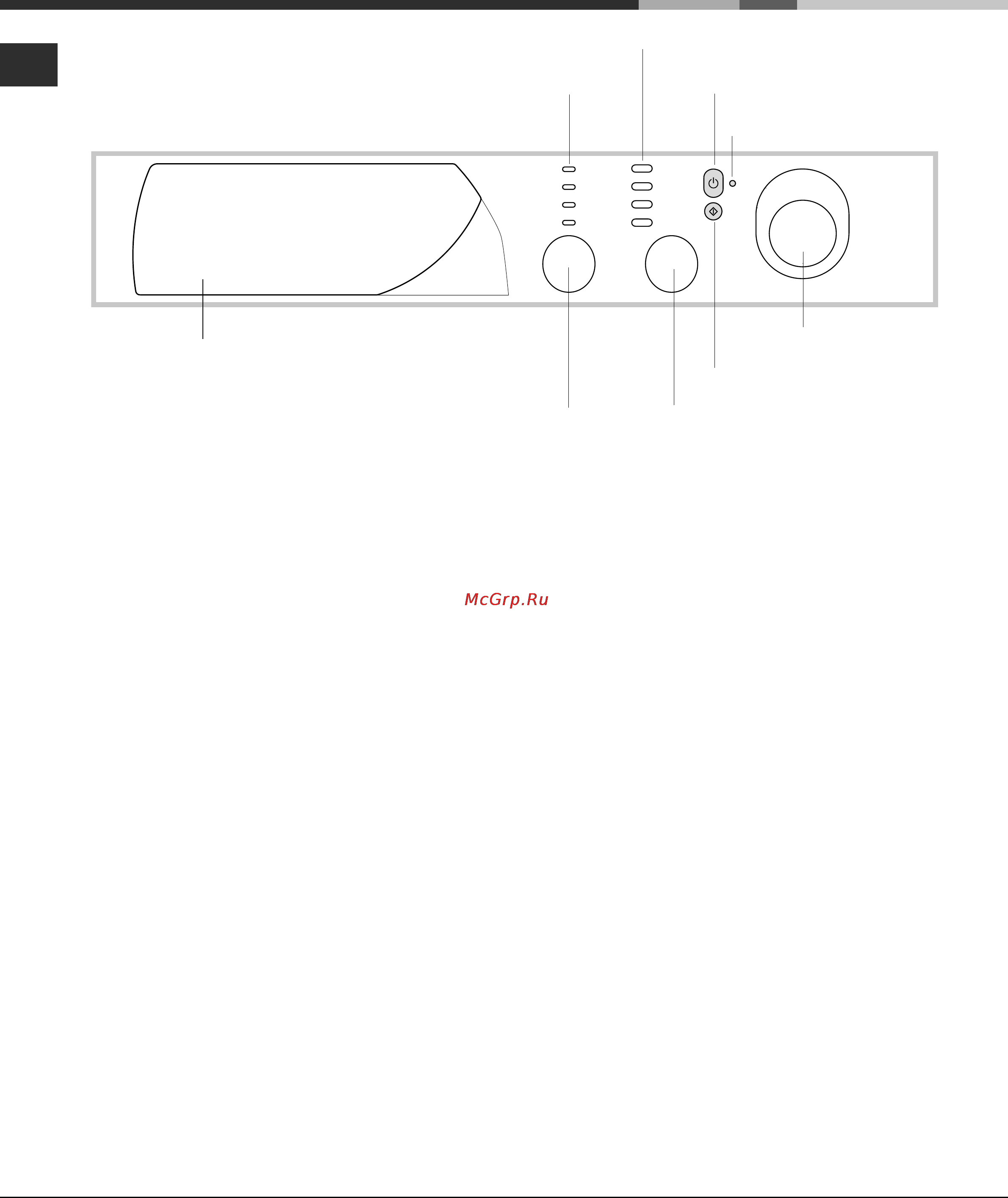 Ariston AVSL 800 [4/12] Панель управления
