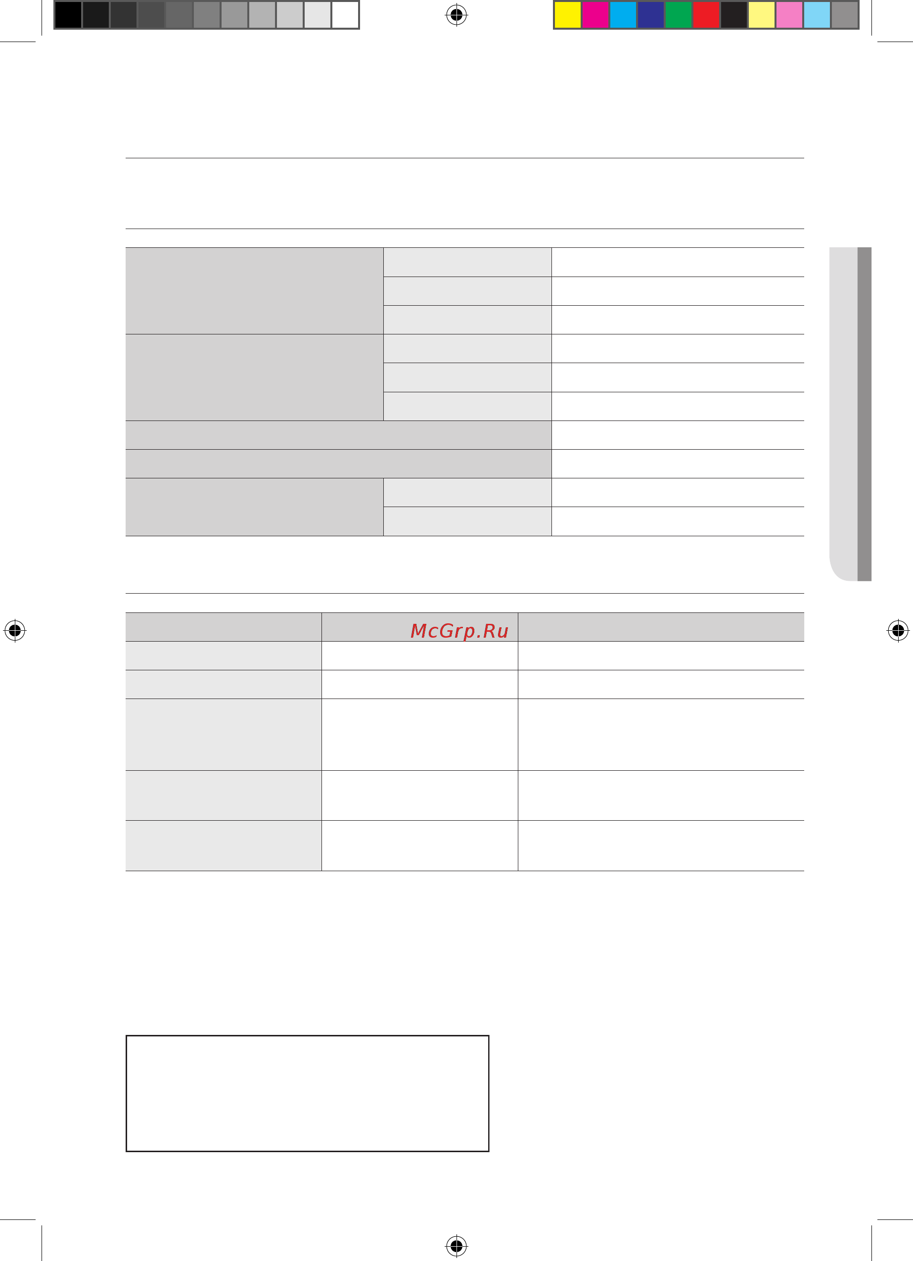 Samsung CTN464NC01 [107/108] Техникалық ақпарат