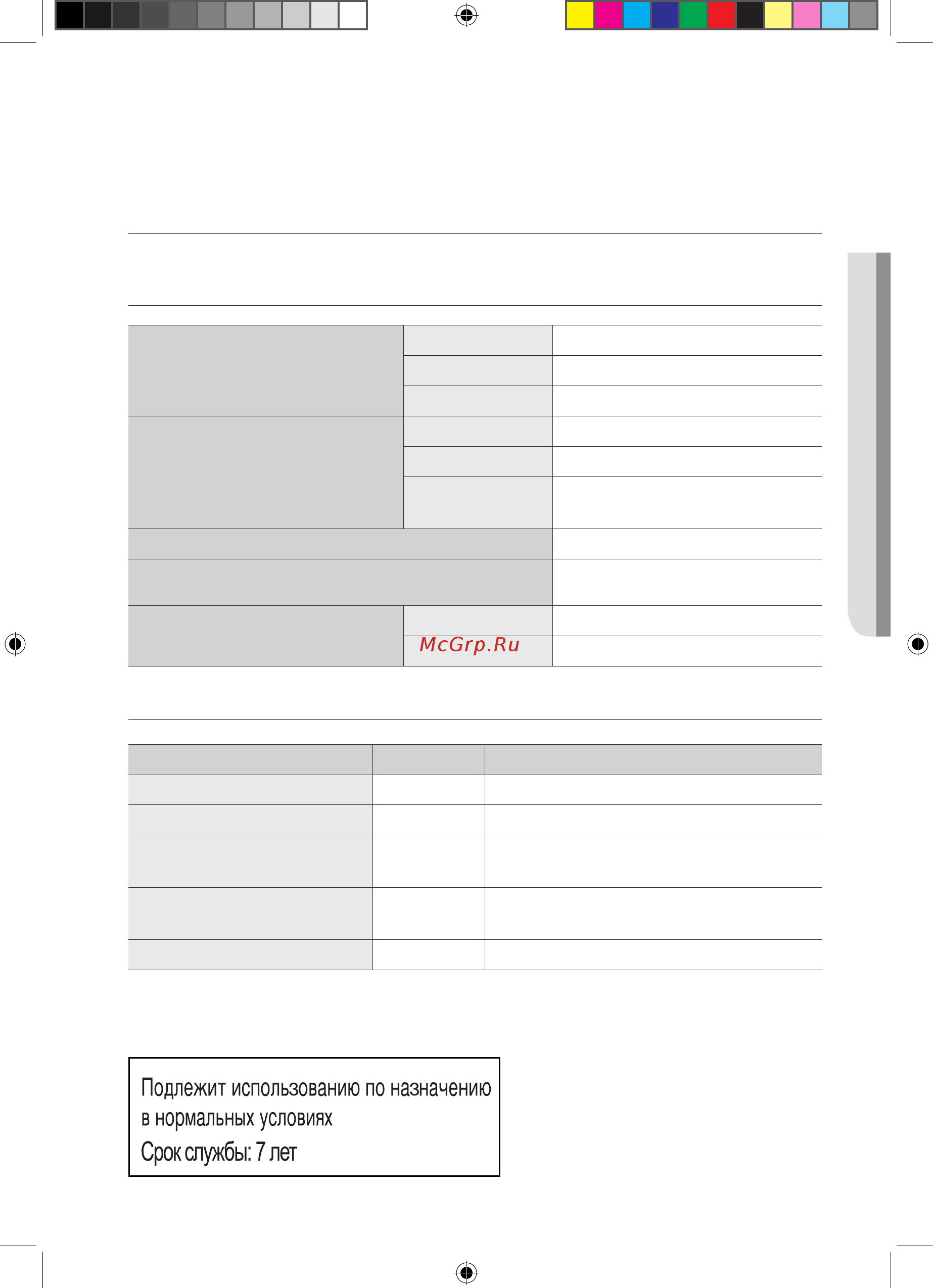 Samsung CTN464NC01 [35/108] Технические характеристики