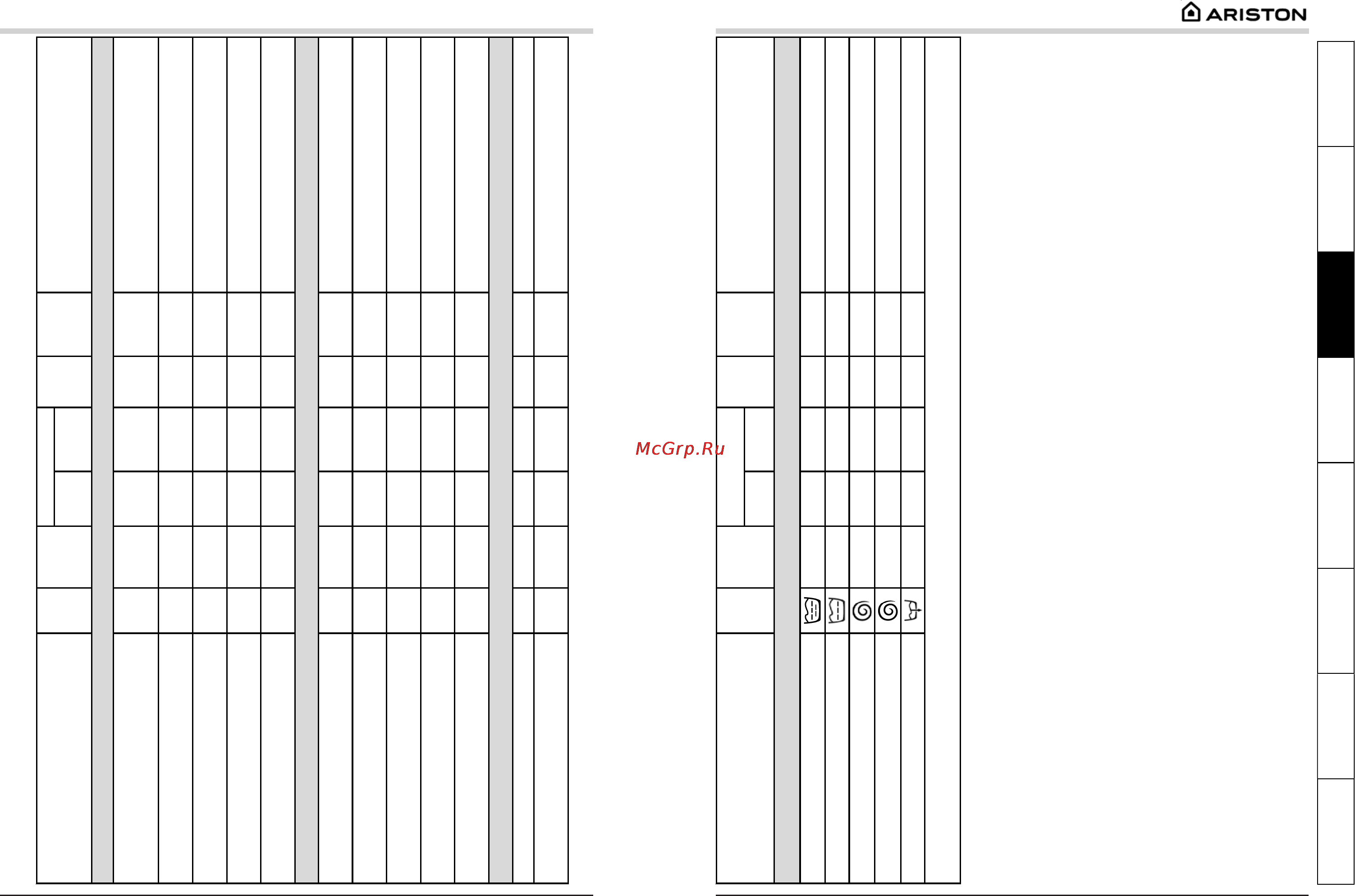 Ariston AVSF 88 [6/12] Таблица программ