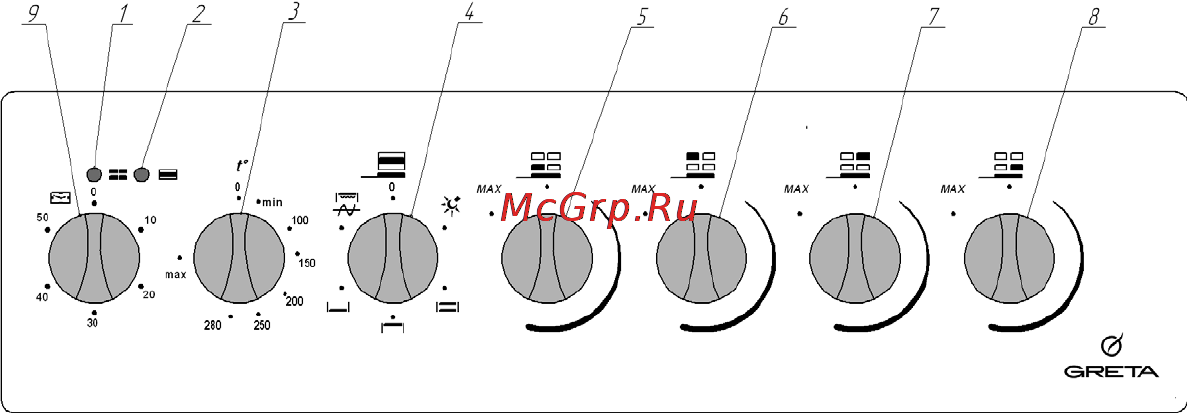 Greta SE 51 NN 33 (W)-00 [13/16] Инструкция по эксплуатации