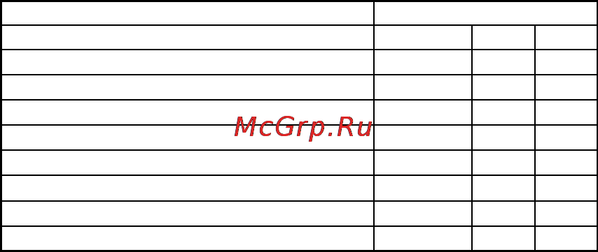 Greta ST 51 NN 33 (X)-00 [2/16] Информация согласно техническому регламенту республики казахстан