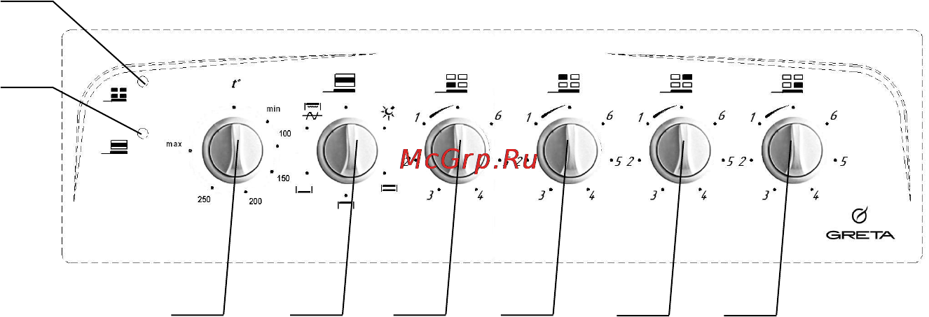 Greta EE 51 NN 23 (W)-00 [7/14] Гарантийные обязательства
