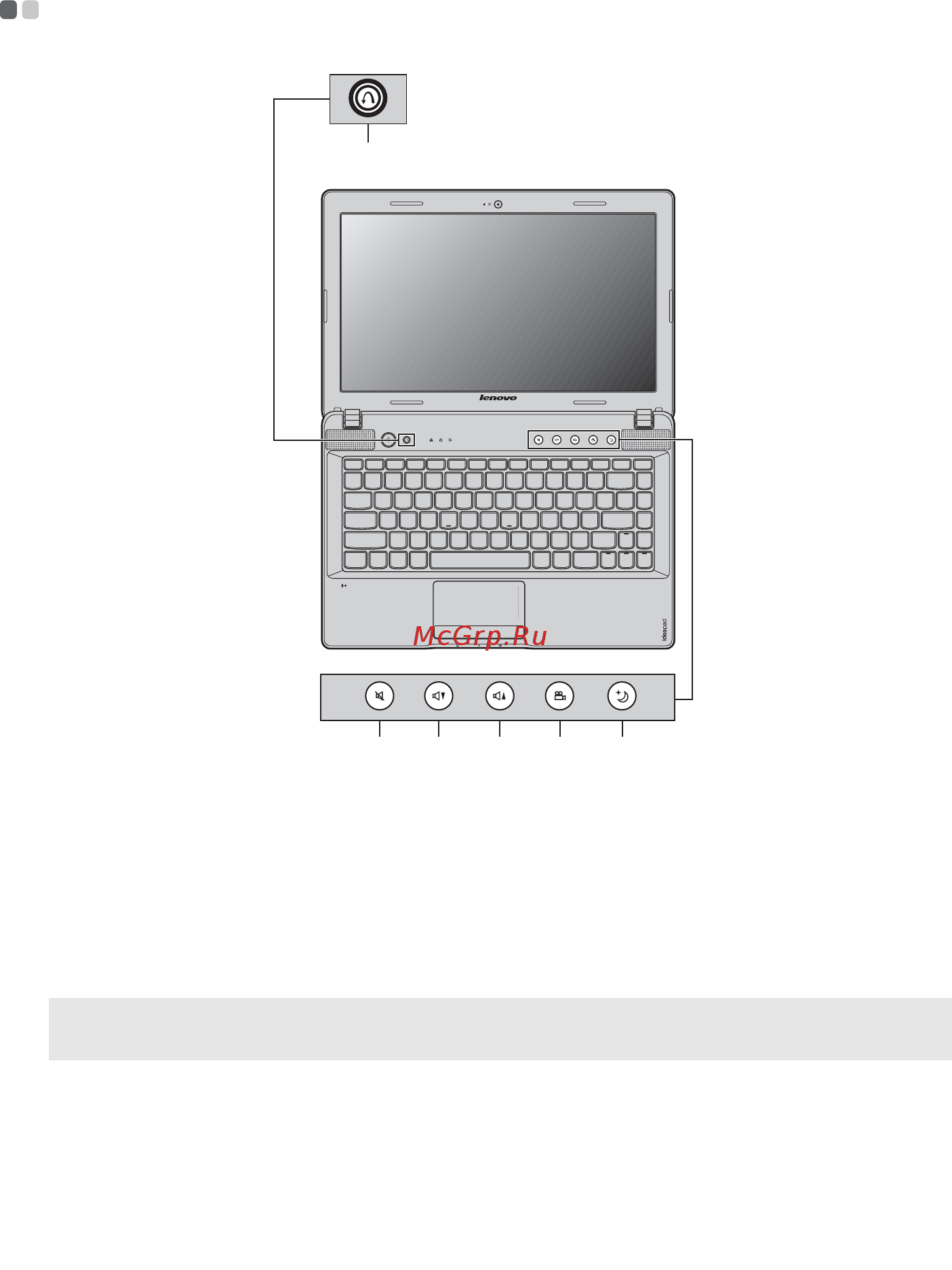 Lenovo IdeaPad Z575 129979 [27/63] Специальные клавиши и кнопки