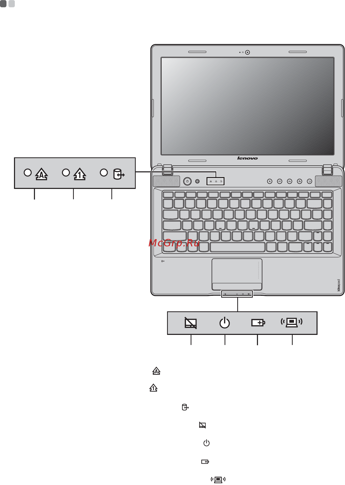 Lenovo IdeaPad Z575Am [31/63] Индикаторы состояния системы
