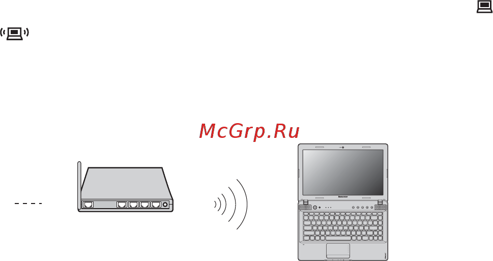 Lenovo IdeaPad Z575Am [37/63] Использование wi fi wimax в некоторых моделях