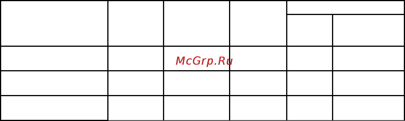 Greta GN 63 MN 00 (X)-00 Инструкция по эксплуатации онлайн [7/14] 60245