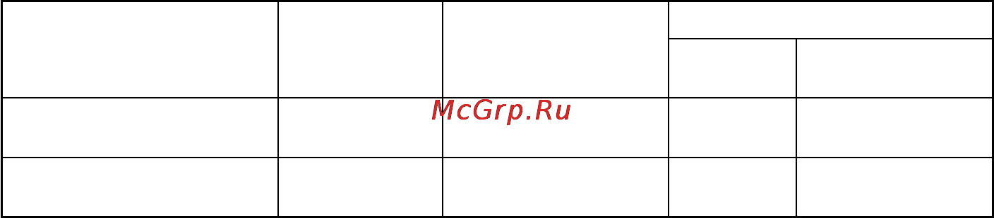 Greta G(2)N 50 MN 00 (G)-00 [6/12] Гарантийные обязательства