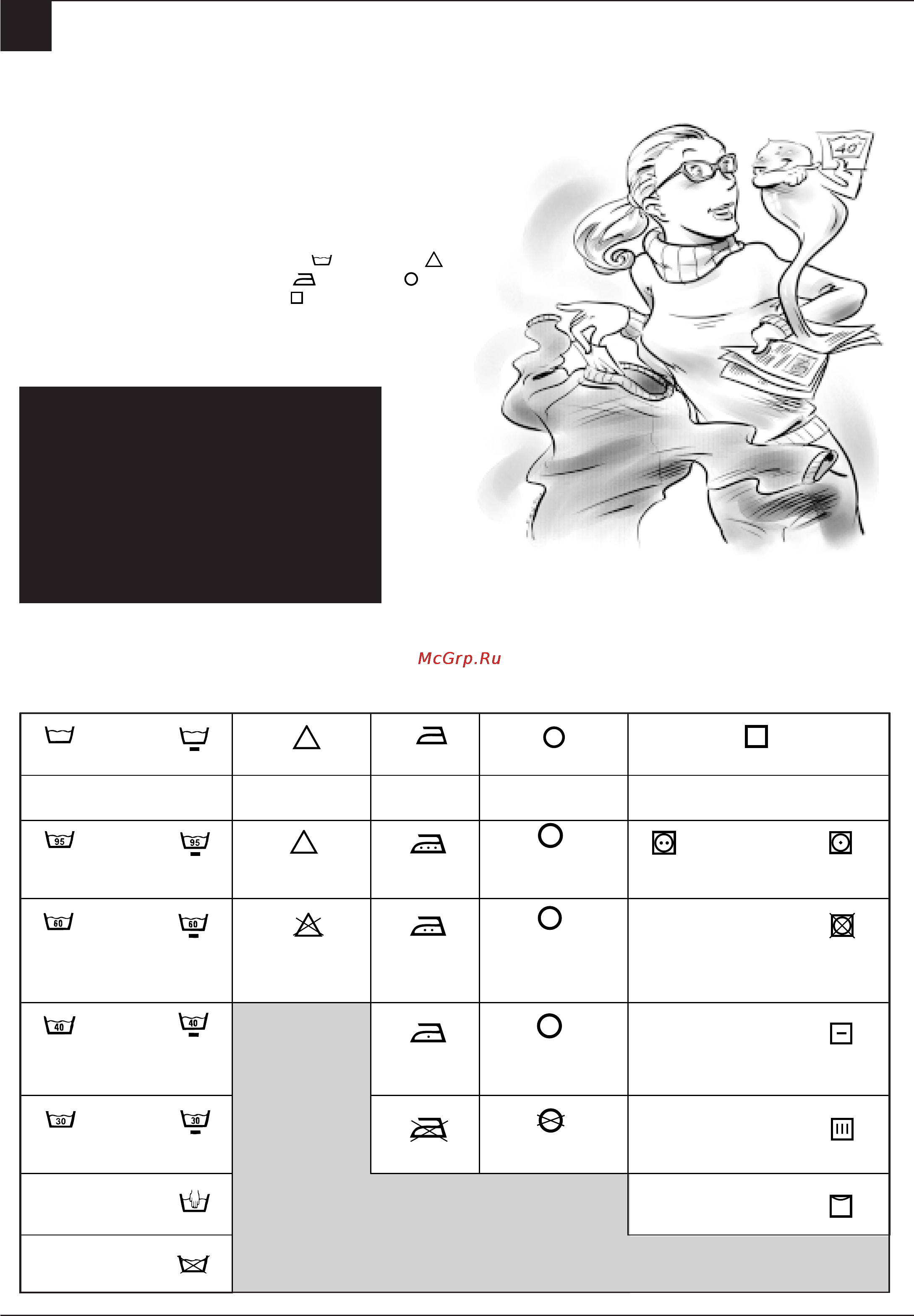 Ariston AXD 100 [8/88] Understanding labels