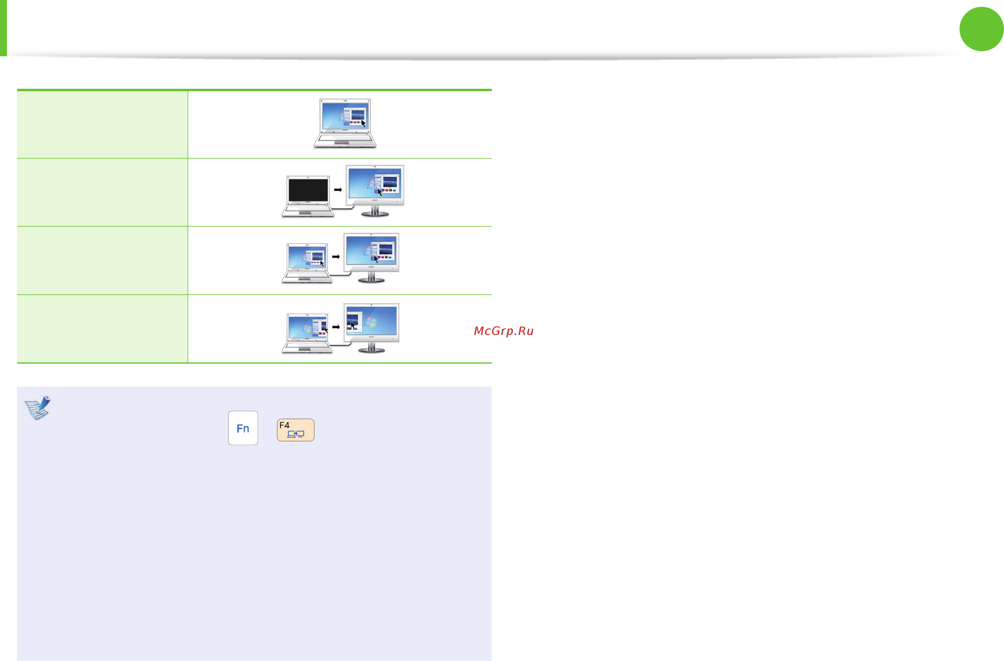 Samsung NP-700Z3A-S02RU [54/142] Подключение внешнего устройства отображения