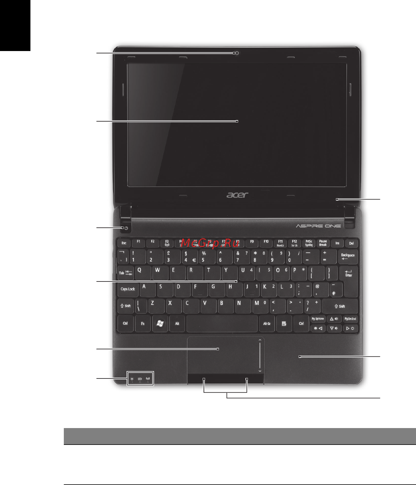 Acer Aspire One D270-268ws [16/36] Zapoznanie z notebookiem acer