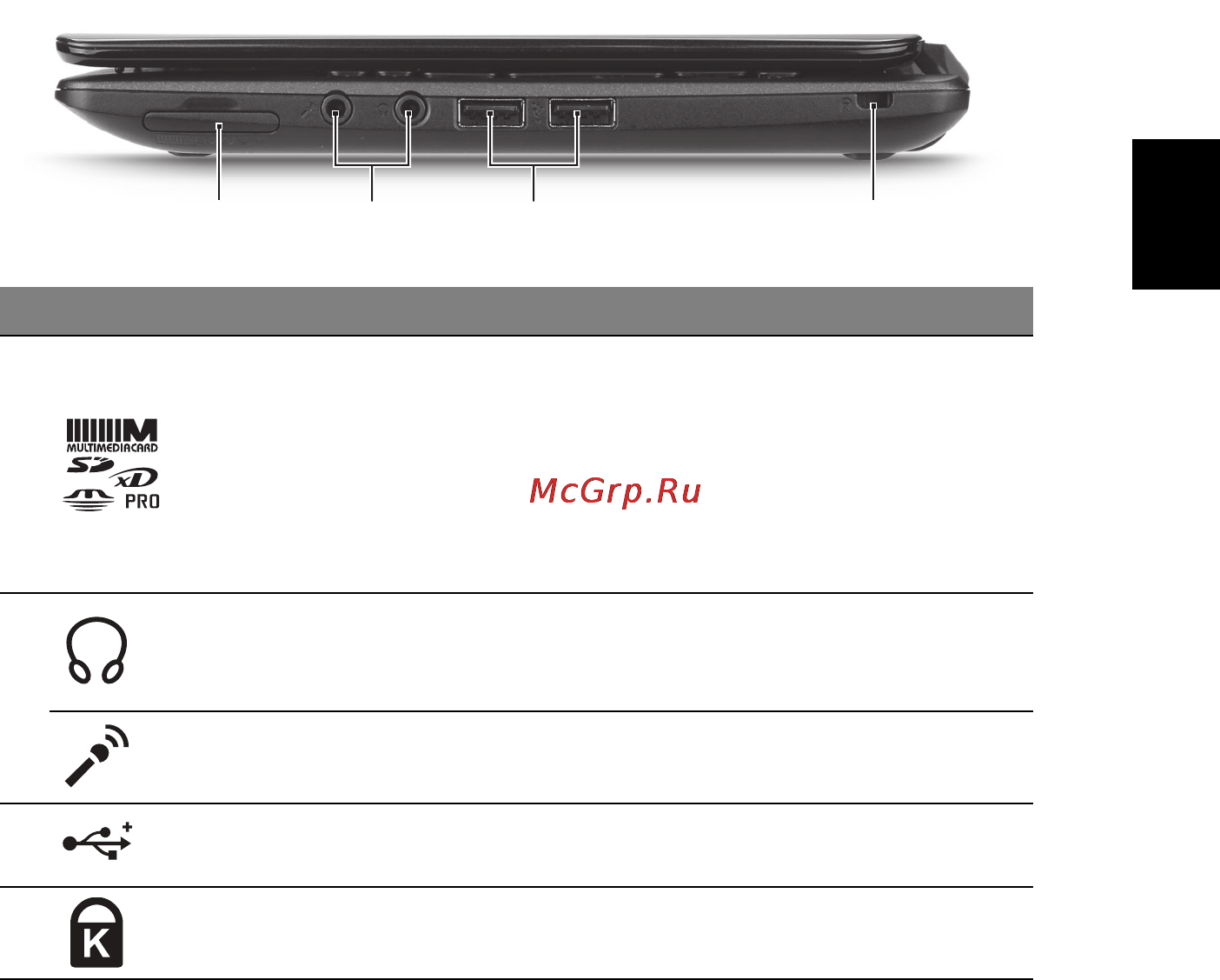 Acer Aspire One D270-268ws [21/36] Widok z prawej