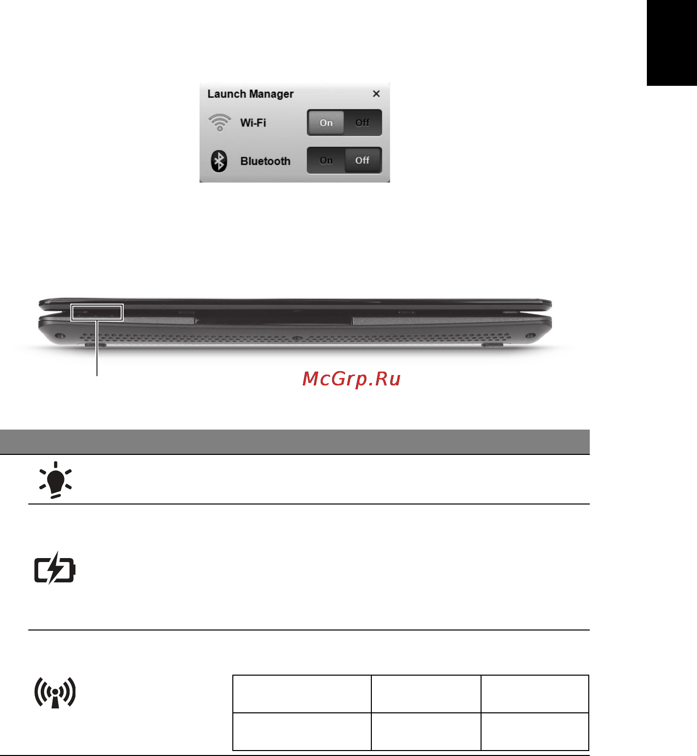 Acer Aspire One D270-268kk [7/36] Использование клавиши связи