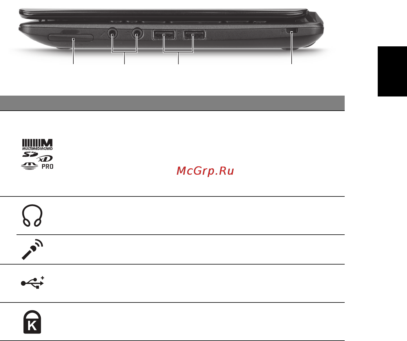 Acer Aspire One D270-268ws [9/36] Русский