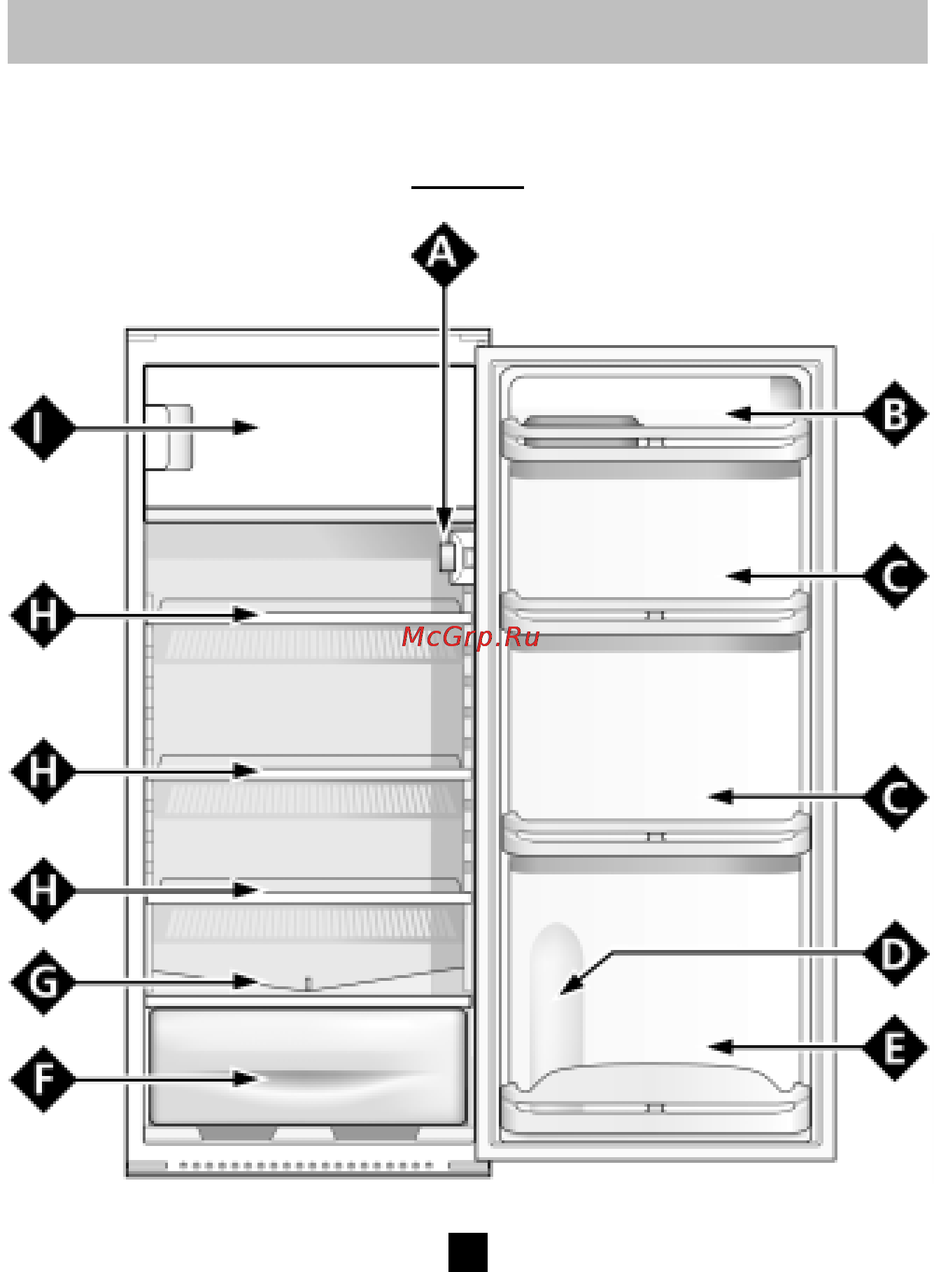Ariston BO 2314 [4/25] Описание