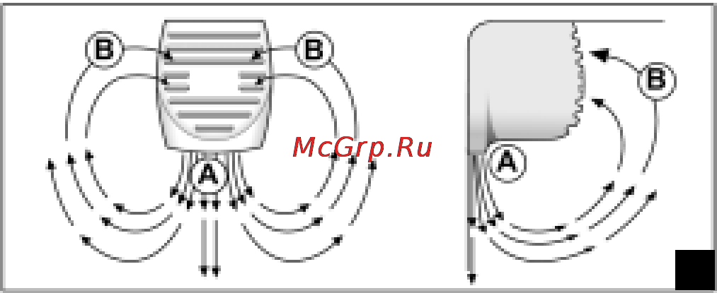 Ariston BD 293 GS Инструкция по эксплуатации онлайн [14/31] 60349