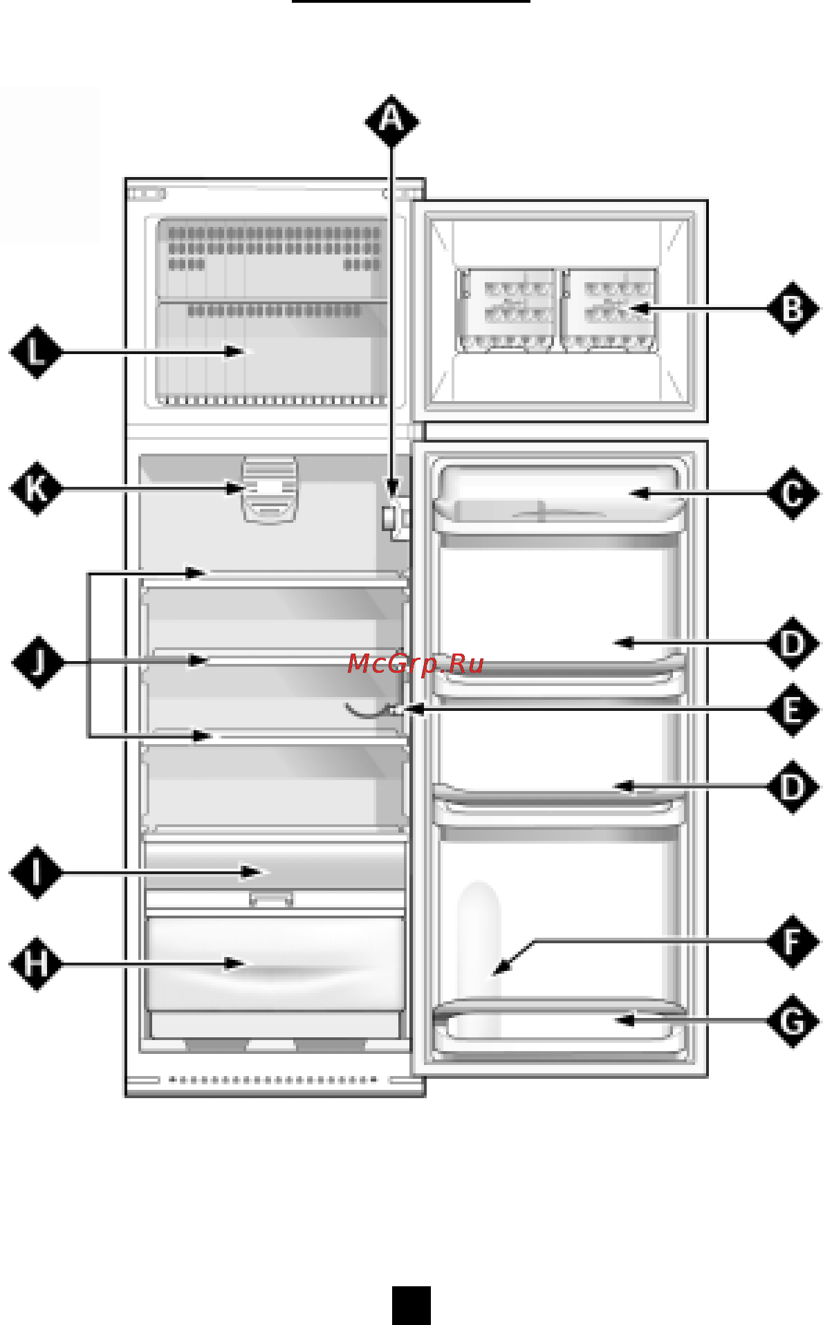 Ariston BD 293 V Инструкция по эксплуатации онлайн [8/31] 60354