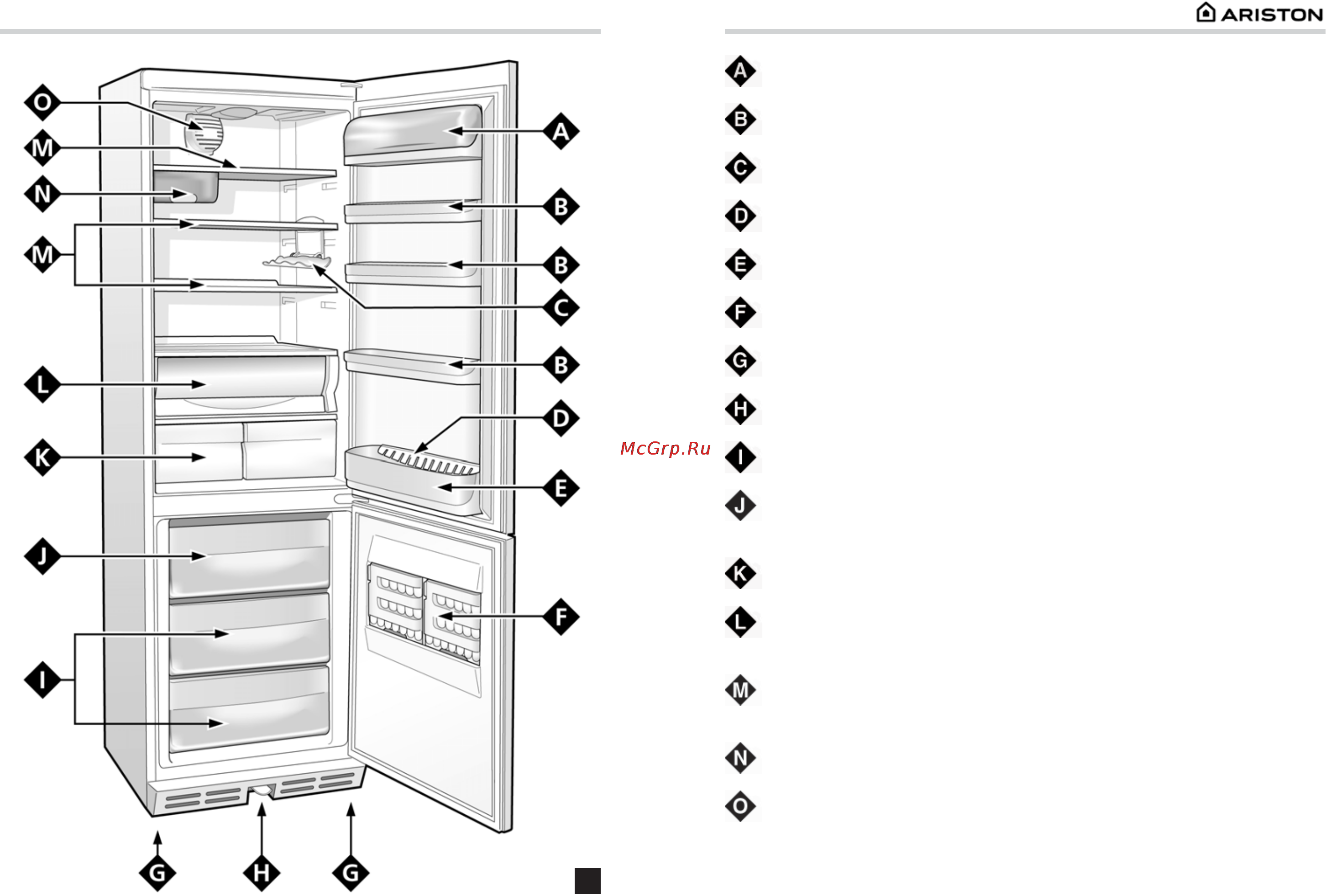 Ariston BCZ M40 IX [3/16] Описание